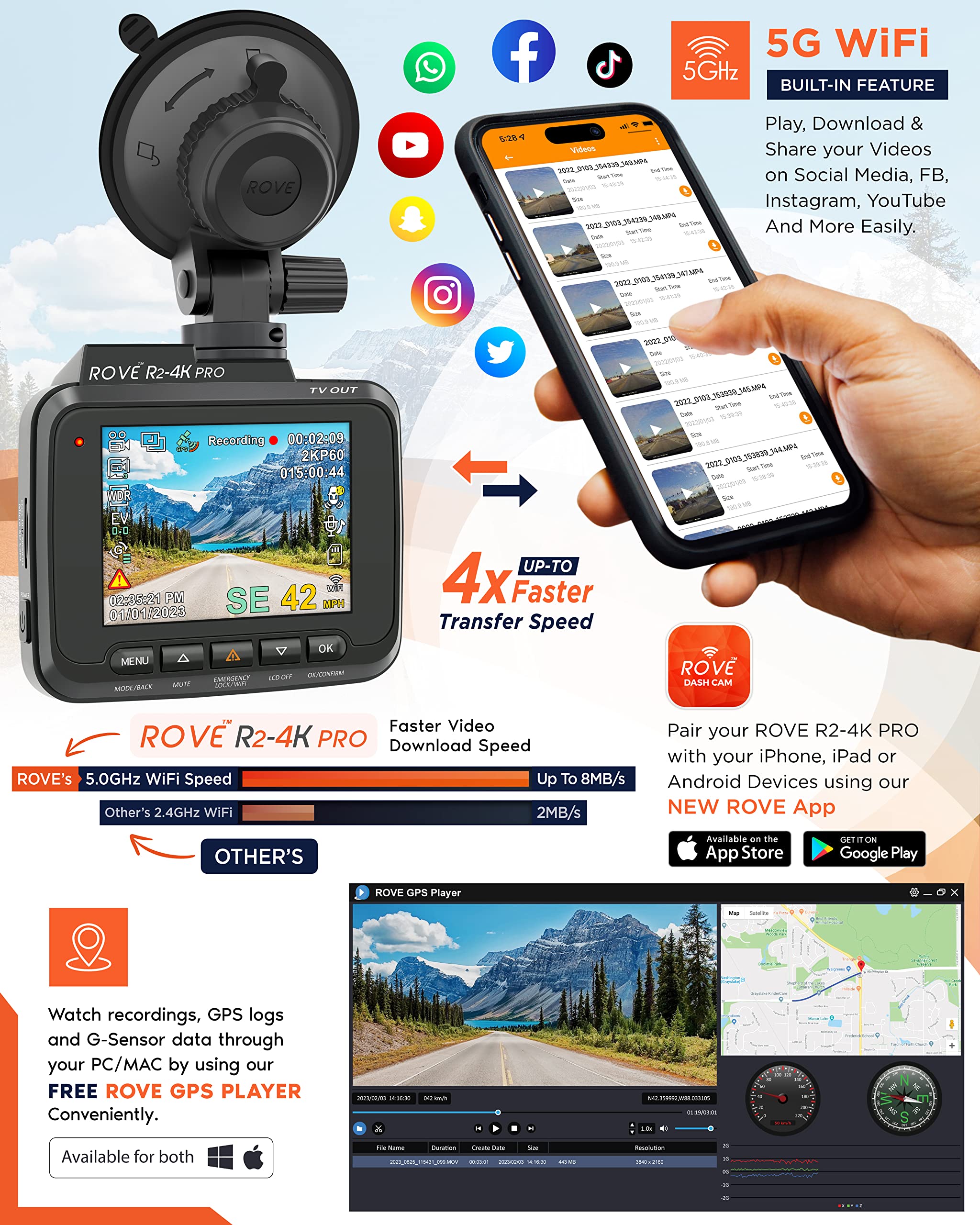 Rove R2 4K Pro Dash Cam, Built In Gps, 5G Wifi Dash Camera For Cars, 2160P Uhd 30Fps Dashcam With App, 2.4'' Ips Screen, Night V