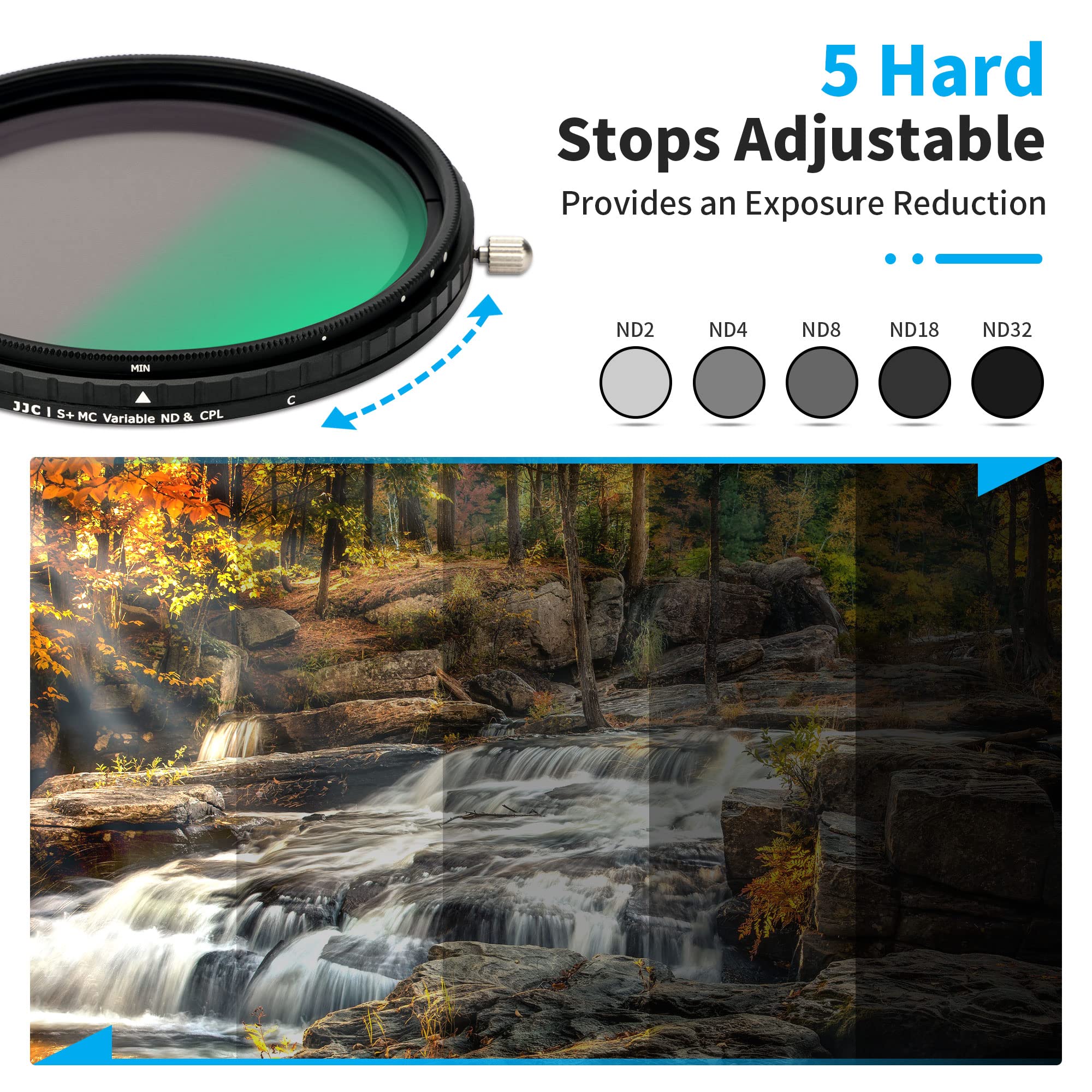 Jjc 2 In 1 58Mm Variable Nd Filter & Cpl Polarizer Filter, 5 Hard Stops Nd2 Nd32 Adjustable Neutral Density Filter, Including Mo