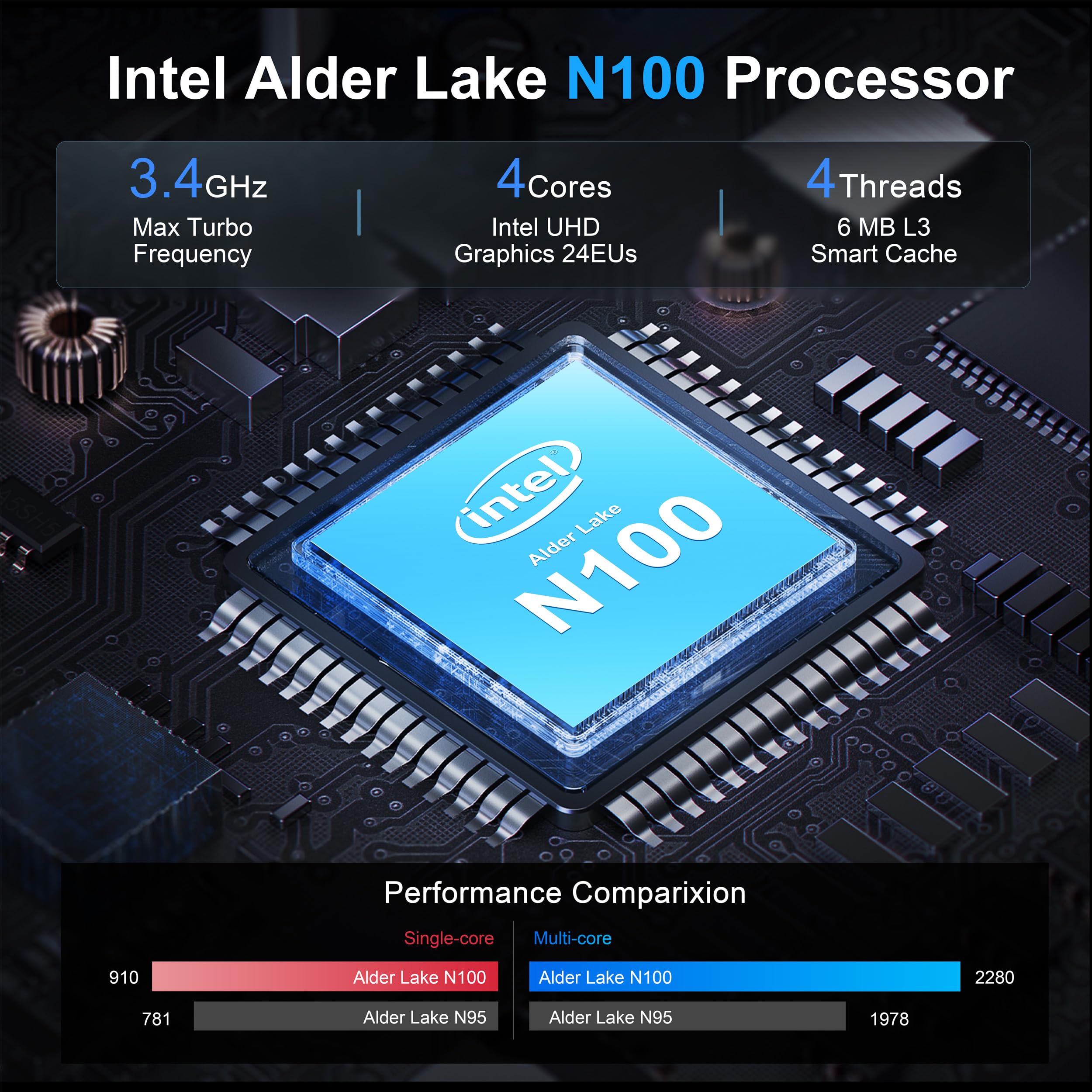 Beelink Mini Pc, Eq13 16Gb Ddr4 500Gb Ssd, Intel Alder Lake N100 (Up To 3.4Ghz), Dual Lan Mini Computer Supports Wifi6, Bt5.2, U