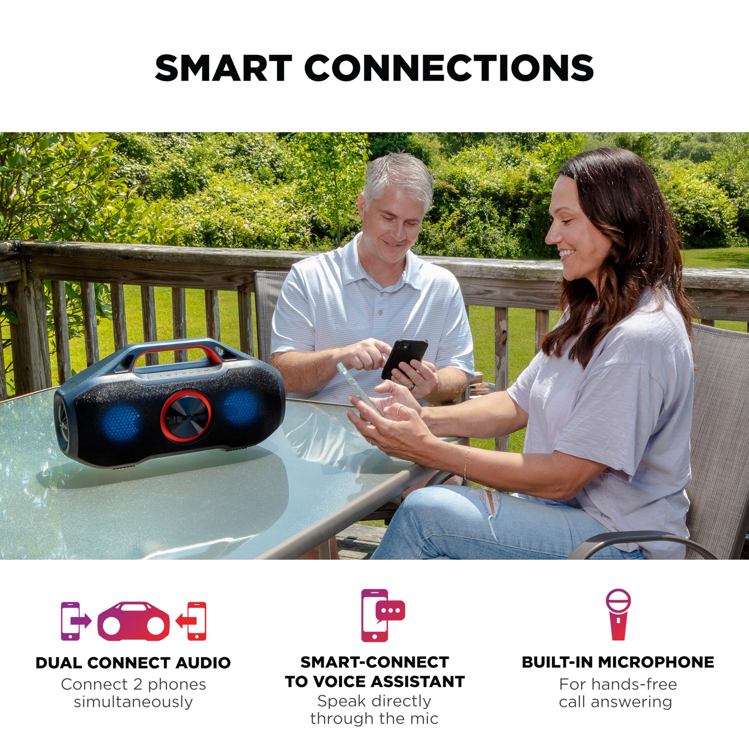 Ion Aquasport Max Waterproof 60W Portable Bluetooth Party Speaker With Lights, Battery, Built-In Microphone, Radio And Aux Input