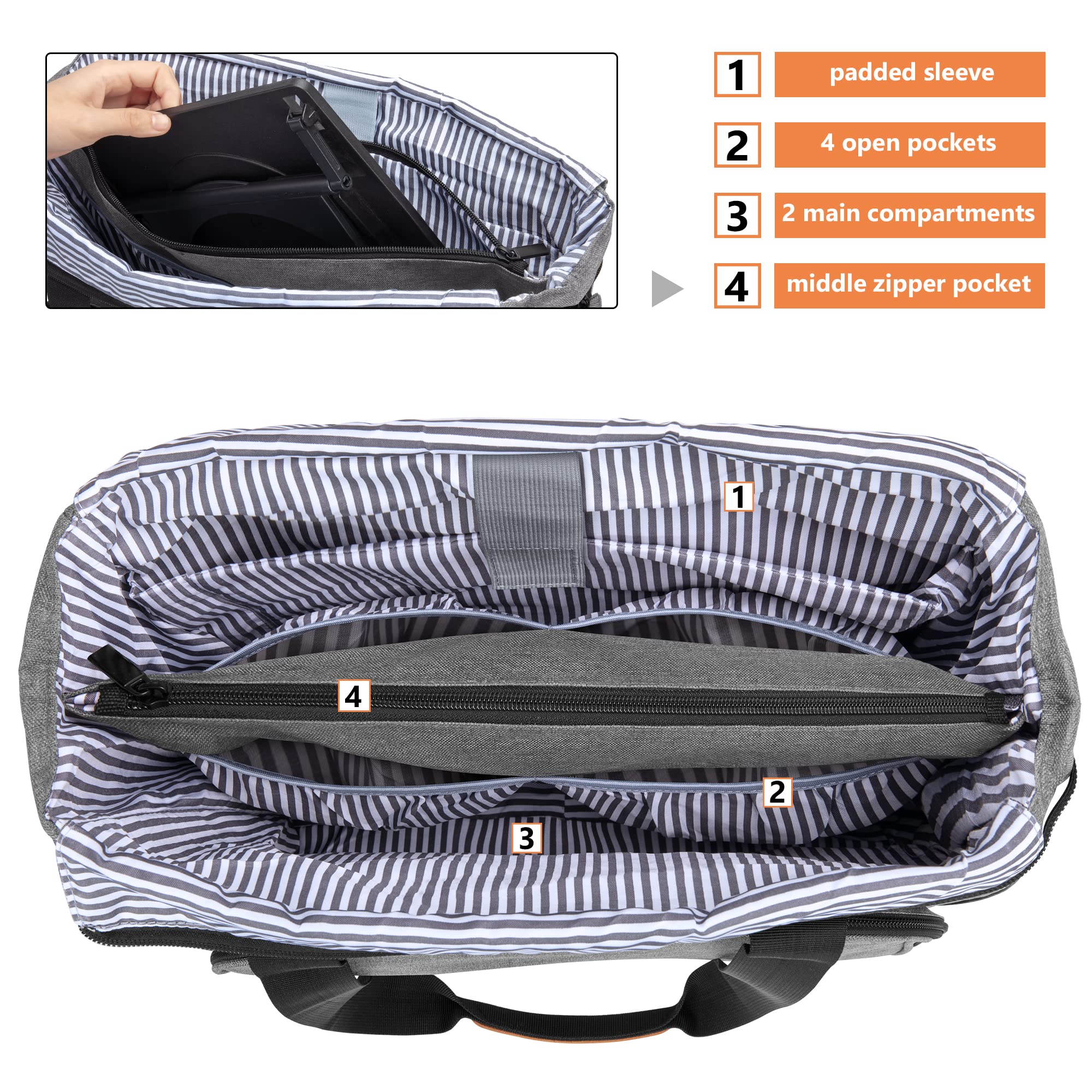 Luxja Carrying Case For A4 Light Pad And Diamond Painting Accessories, Storage Bag For Diamond Painting Tools And Light Box (Fit