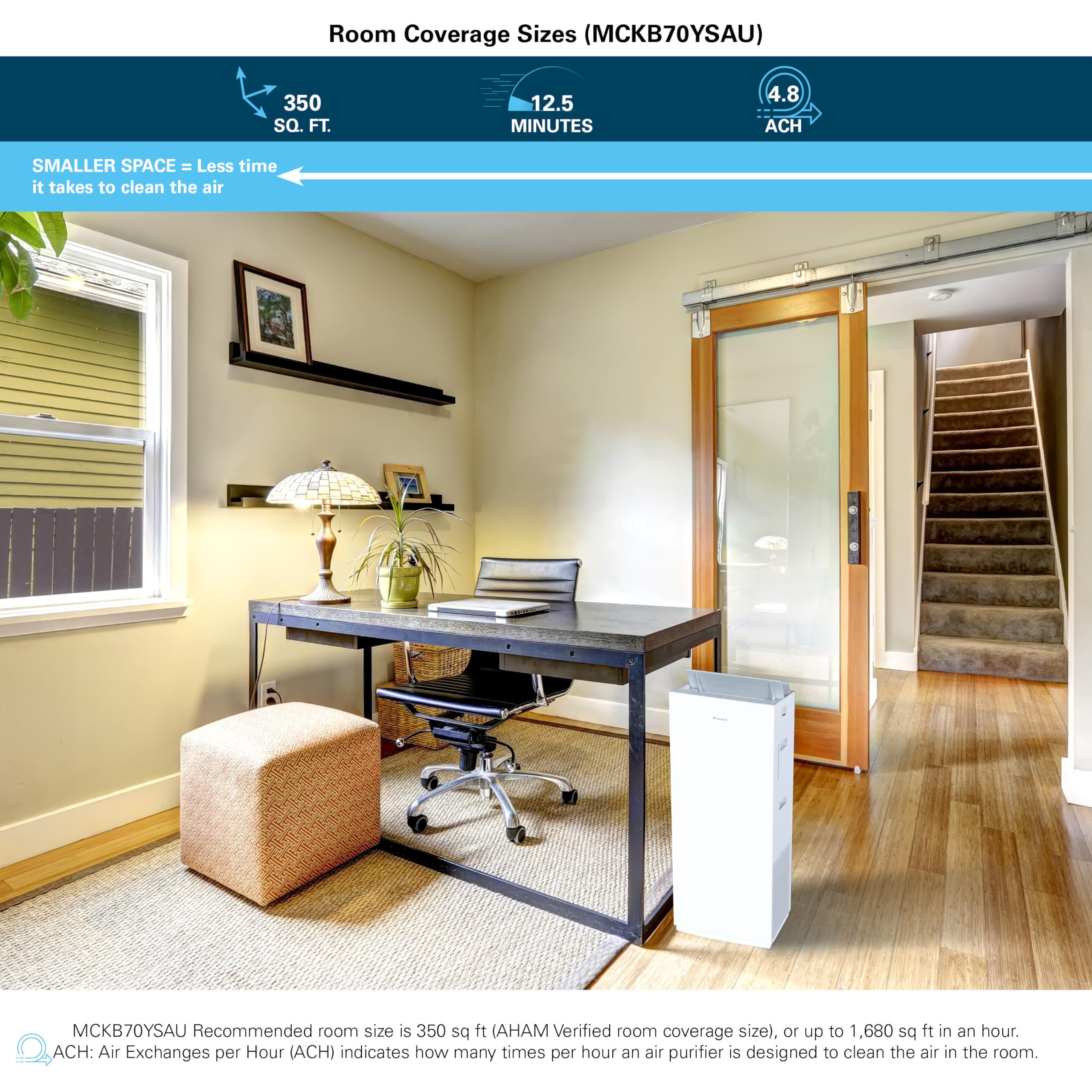 Daikin Room Air Purifier, Hepa Air Purifier, Air Purifier With Hepa Filter, Activated Carbon Filter, Pre Filter And Uvc Led Ligh
