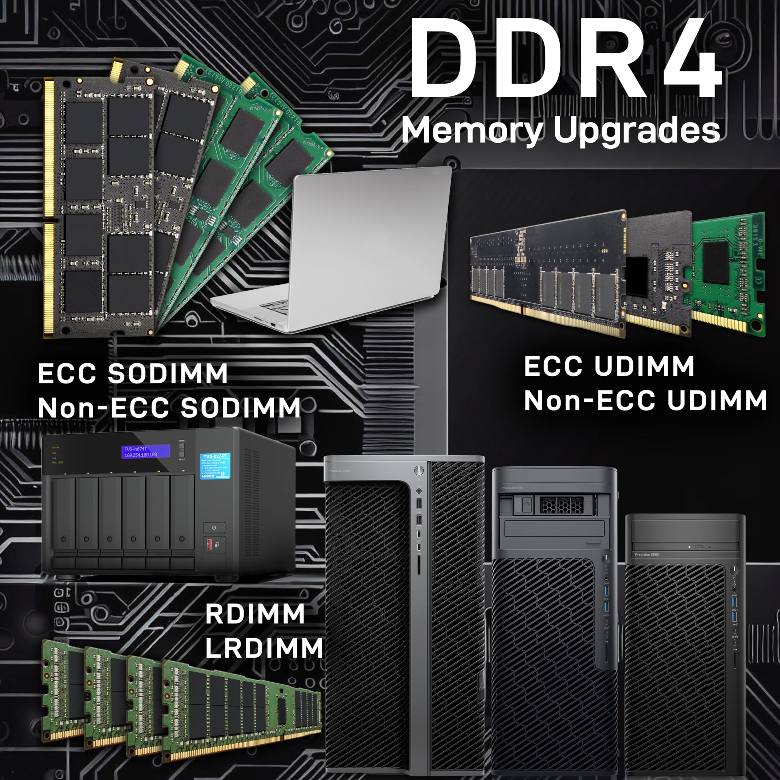 Nemix Ram 256Gb (8X32Gb) Ddr4 2933Mhz Pc4 23400 2Rx4 1.2V Cl21 288 Pin Ecc Rdimm Registered Server Memory Kit