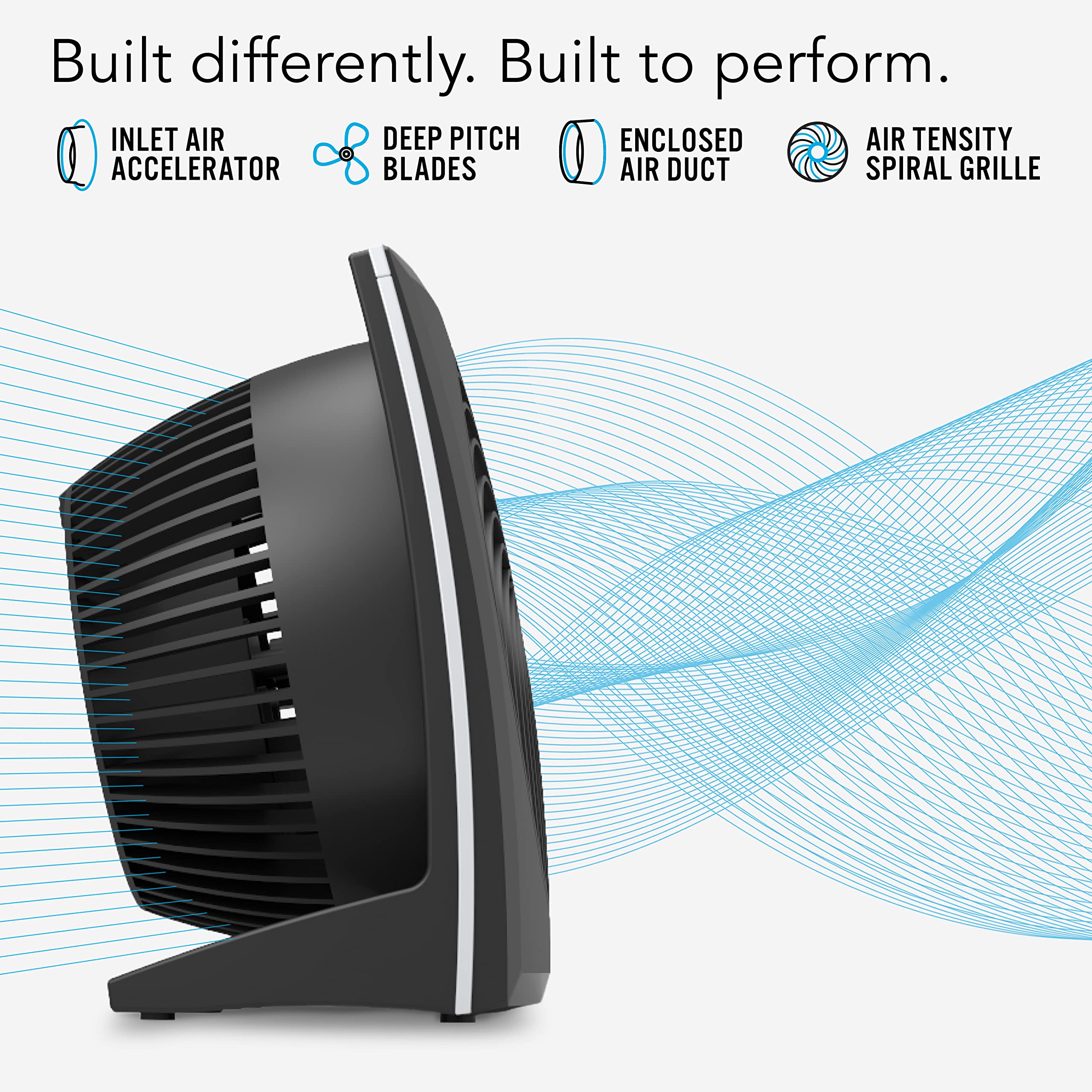 Vornado 573 Compact Flat Panel Air Circulator Fan, 3 Speeds, Moves Air 60 Feet, Fan For Bedroom, Home, Office, Black