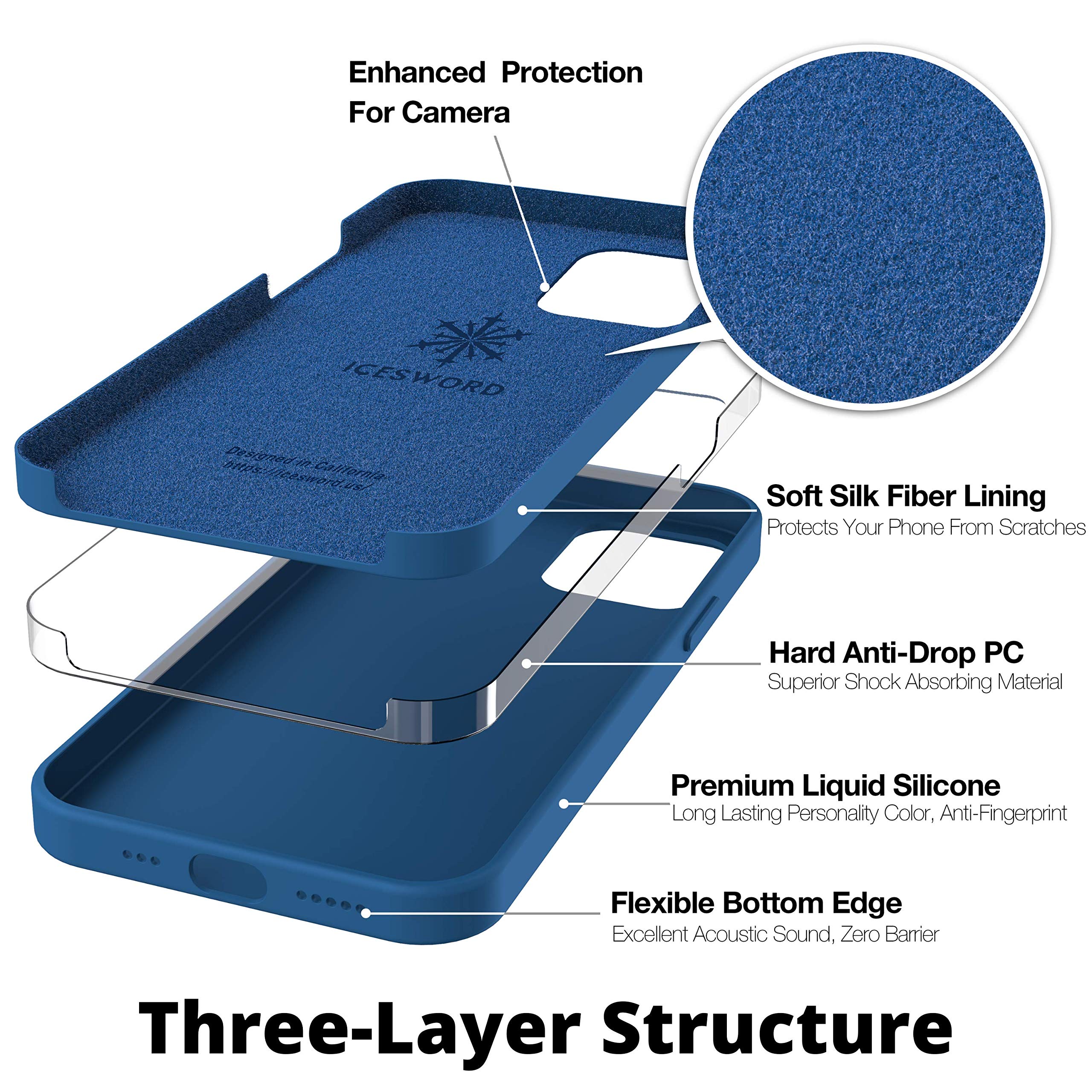 IceSword iPhone 13 Mini Silicone Case Shockproof Slim Gel with Microfiber Lining Blue 5.4 inch