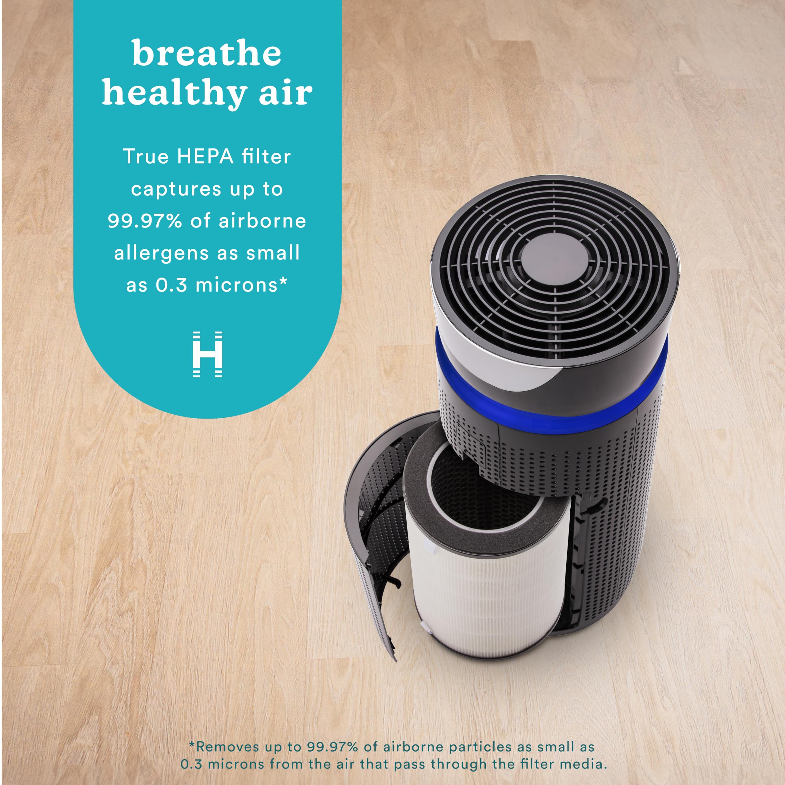Homedics Totalclean 3-In-1 True Hepa Filter Replacement For Air Purifier Homedics Ap-T40, Ap-T40Wt, Ap-T43-Wt, Ap-T45-Bk And Ap-