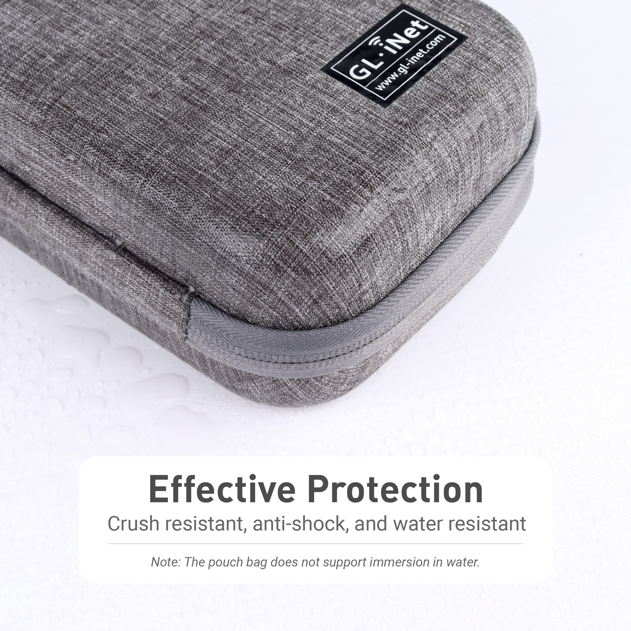 Gl.Inet Gadget Organizer Case For Travel Routers Gl Axt1800/ Mt3000/ Sft1200/ E750/ A1300, Chargers, Cables, And Accessories, Du