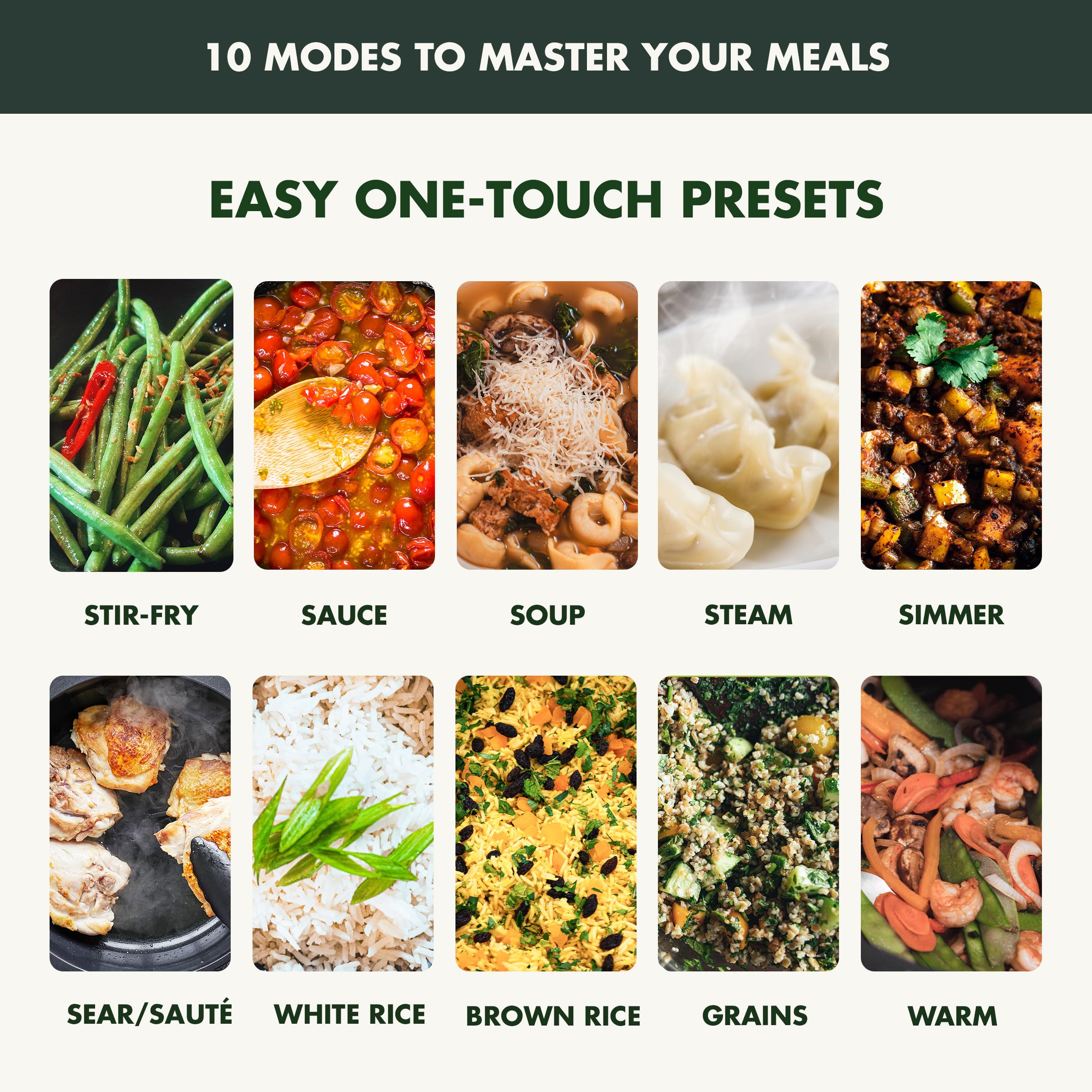 Greenpan Elite Essential Smart Electric 6Qt Skillet Pot,Sear Saute Stir Fry And Cook Rice, Healthy Ceramic Nonstick And Dishwash