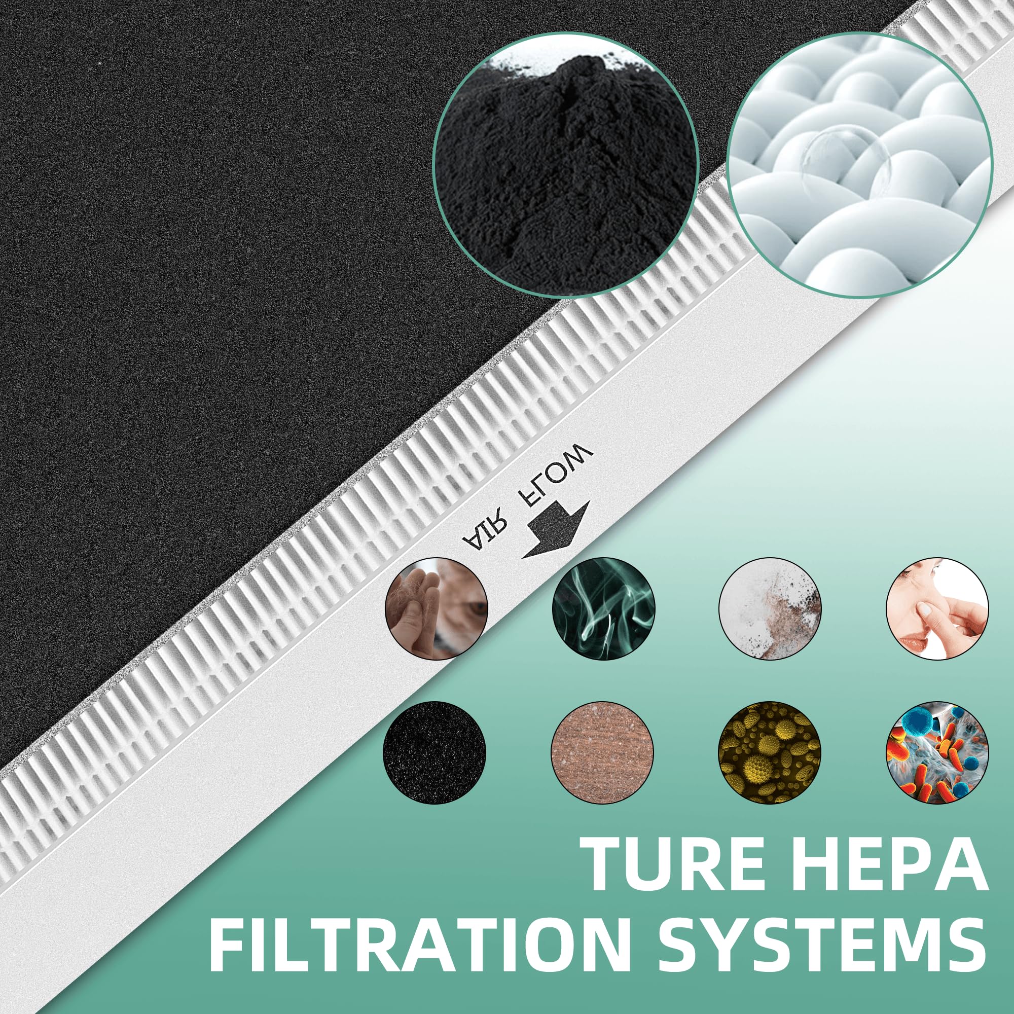 Ap 1512Hh Filter Replacement For Coway Airmega 200M Air Purifier Ap 1512Hh Ap1512Hh Ap 1518R Ap 1519P, Part # 3304899, 2 Hepa An