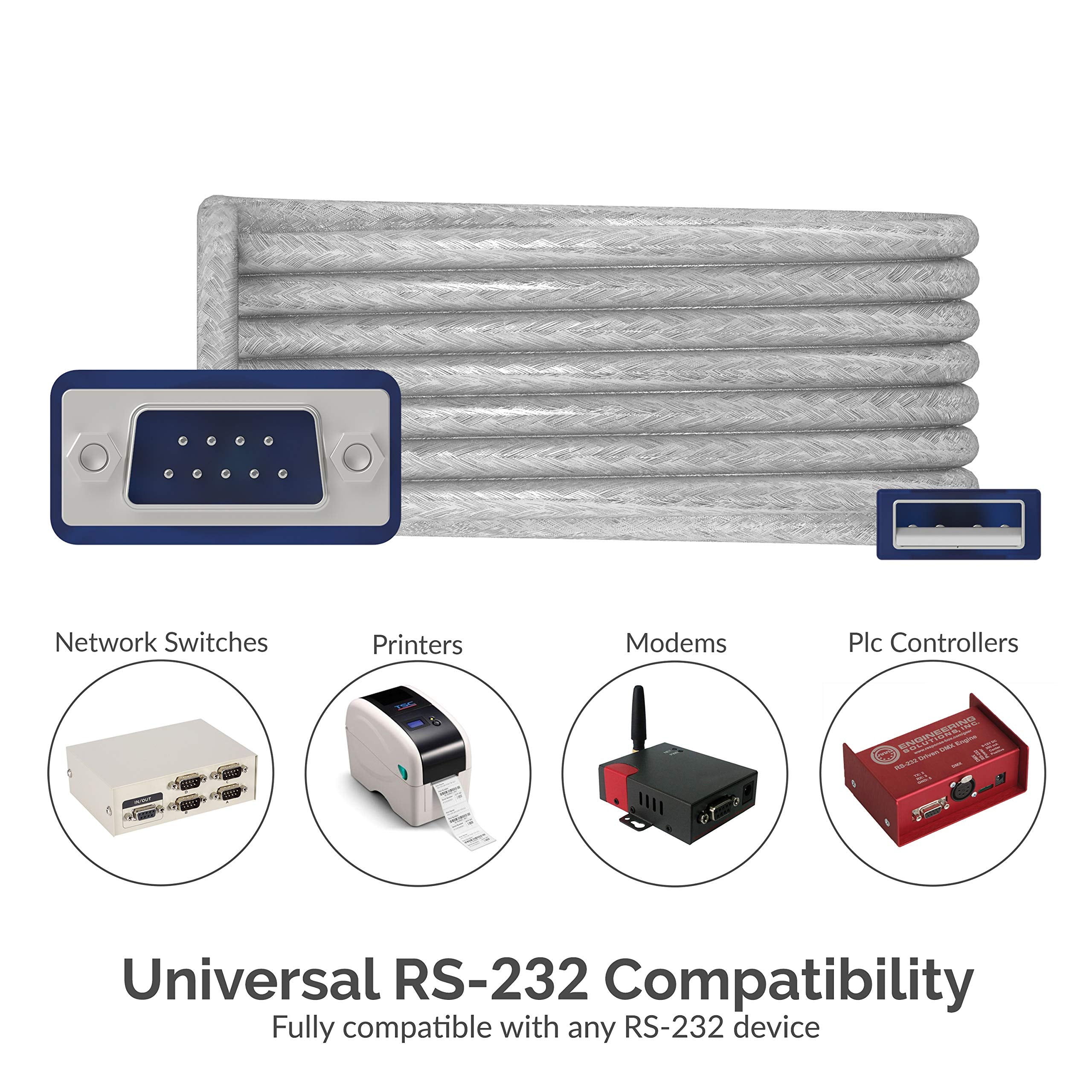 Sabrent Usb 2.0 To Serial (9 Pin) Db 9 Rs 232 Converter Cable, Prolific Chipset, Hexnuts, [Windows 10/8.1/8/7/Vista/Xp, Mac Os X