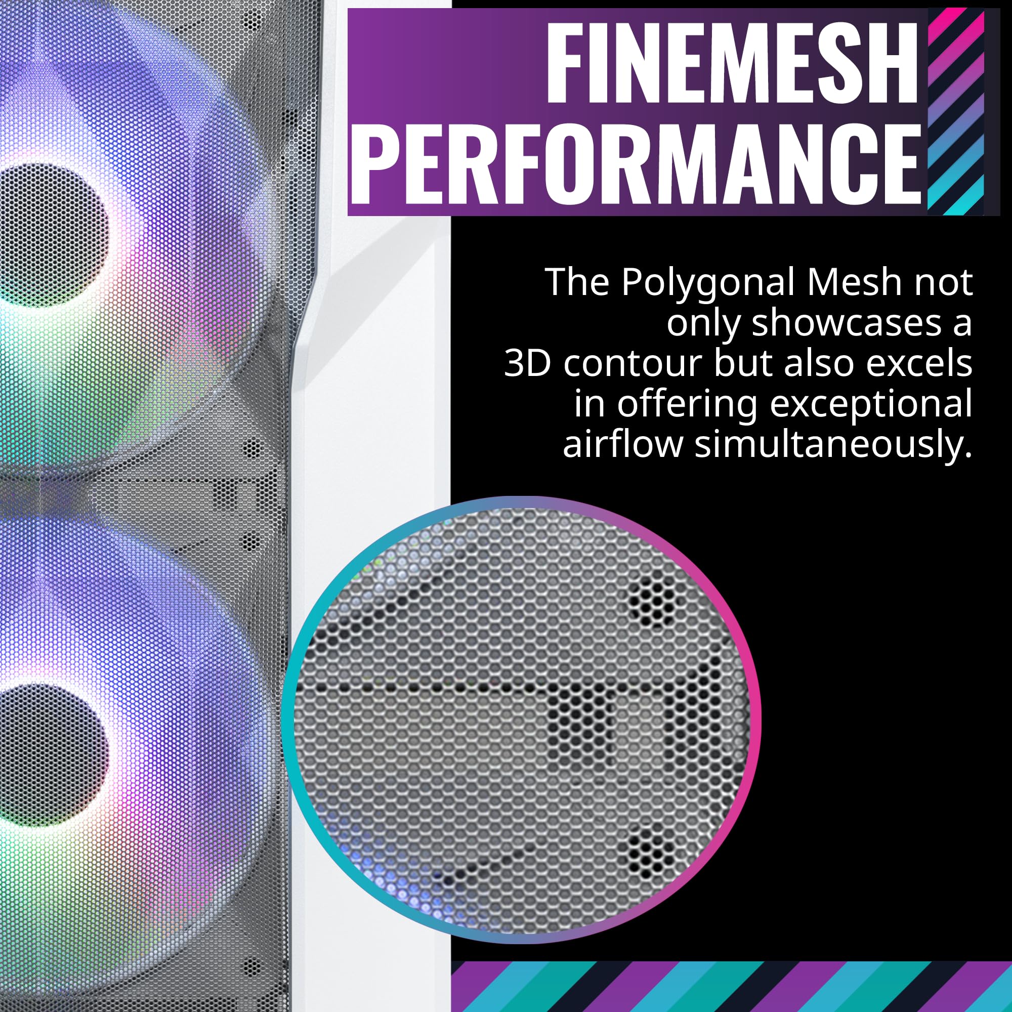 Cooler Master Td500 Mesh V2 White Mid-Tower Case, Polygonal Mesh, 3X 120Mm Argb Fans, Usb Gen 2 Type C