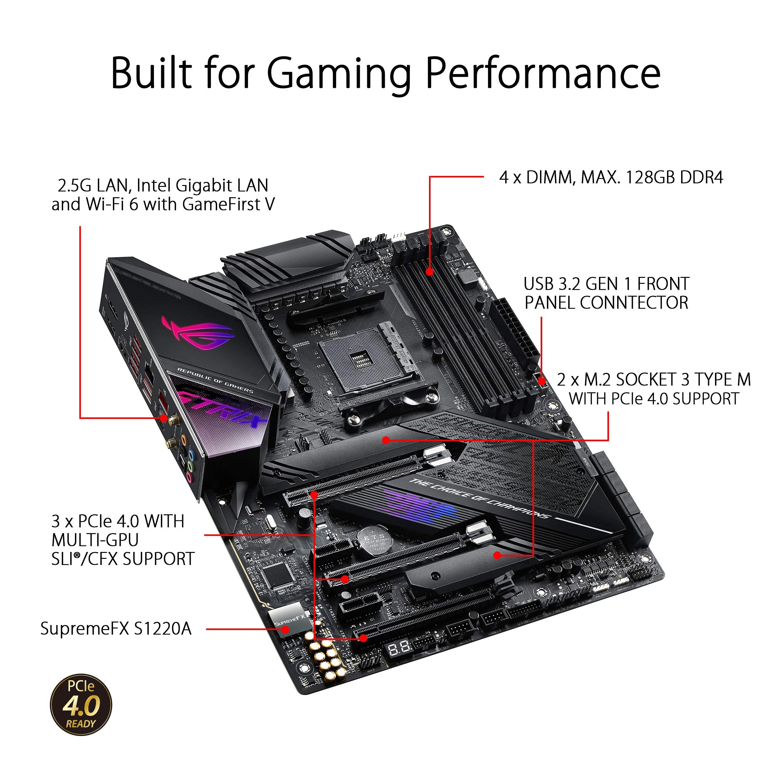 Asus Rog Strix X570 E Gaming Atx Motherboard  Pcie 4.0, Aura Sync Rgb Lighting, 2.5 Gbps And Intel Gigabit Lan, Wifi 6 (802.11Ax