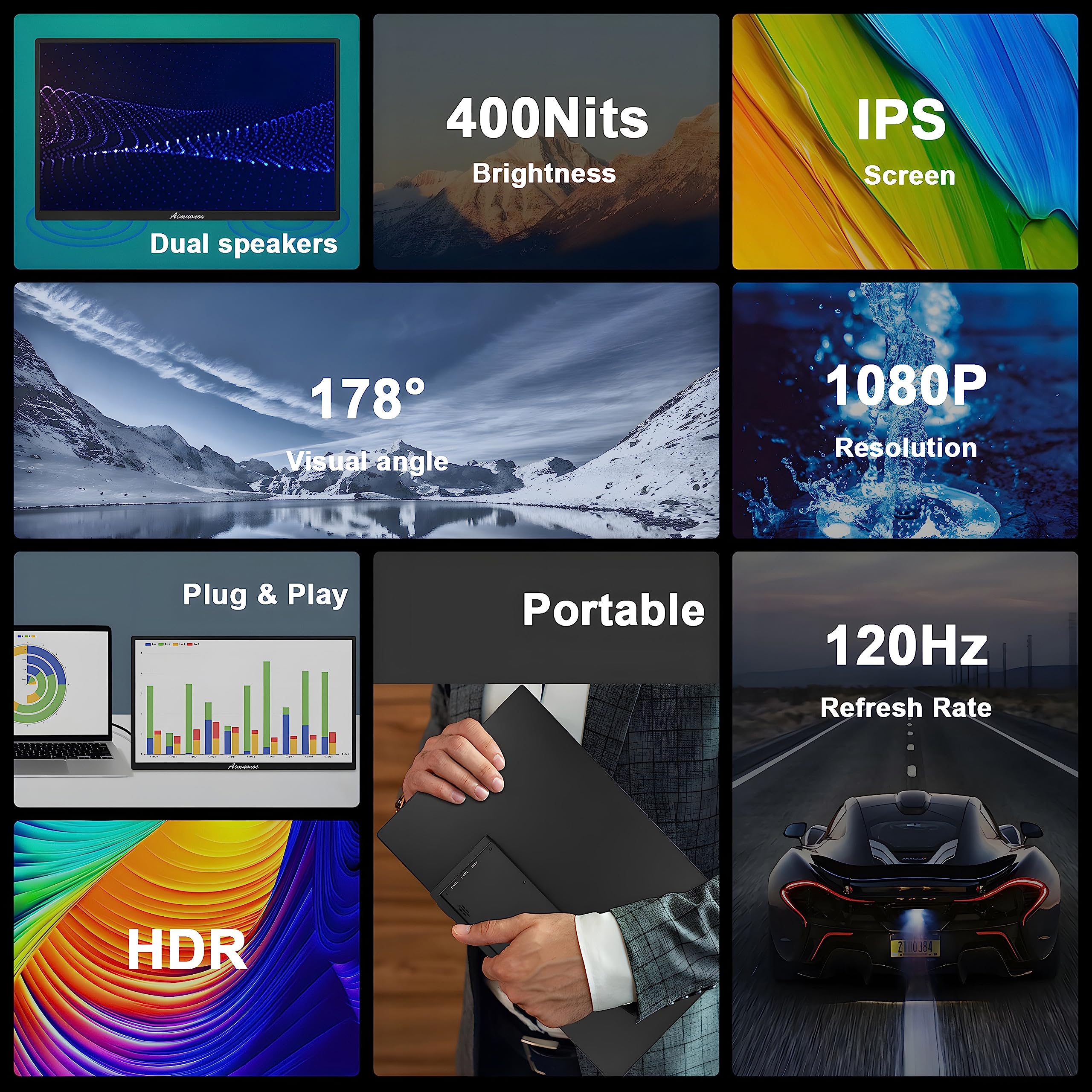 Aimuonos 18.5Inch Portable Monitor For Laptop,1080P Laptops Monitors 120Hz Fhd Hdr Plug&Play Hdmi Ips Display Dual Speakers Trav
