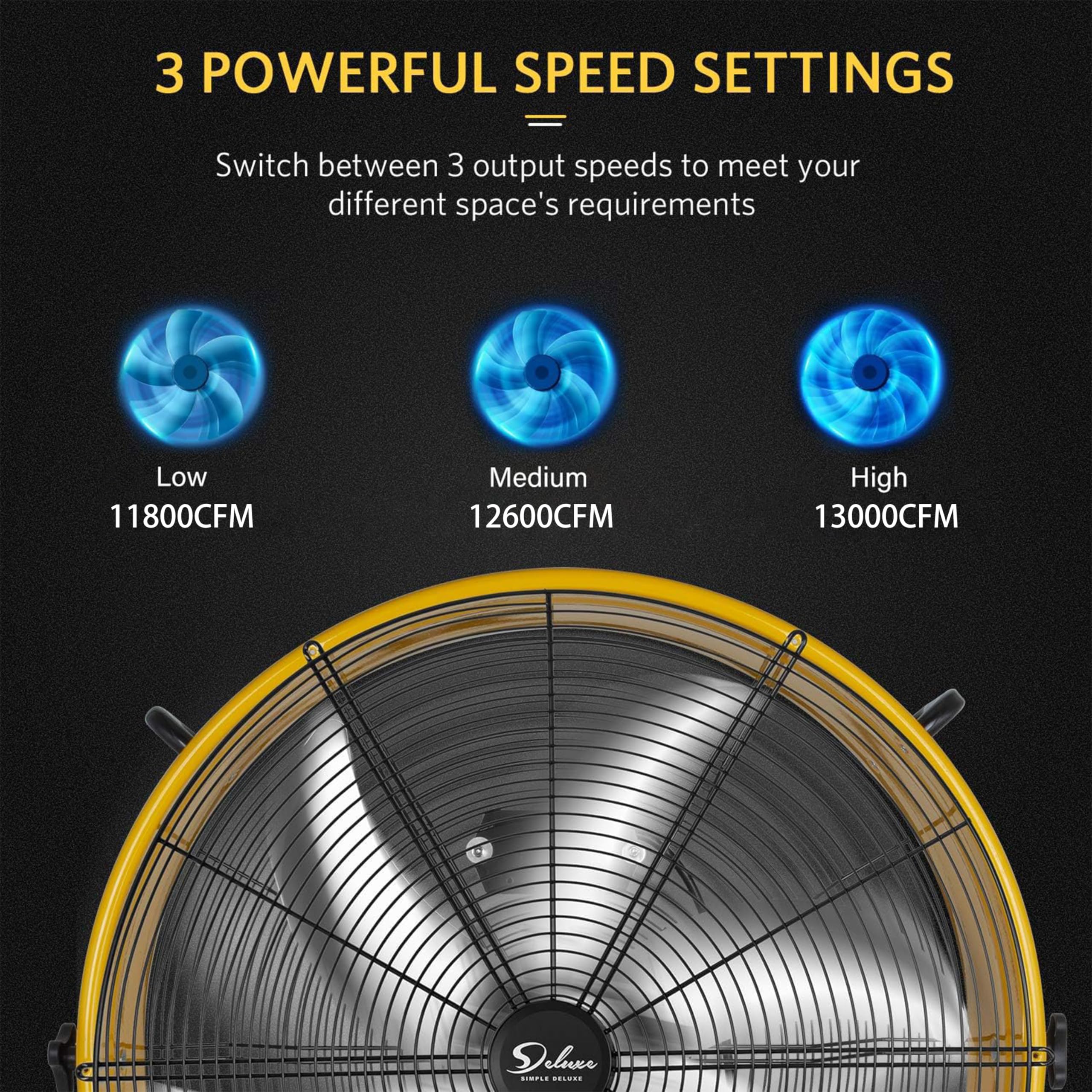 Simple Deluxe 30 Inch Heavy Duty Metal Industrial Drum Fan, 3 Speed Air Circulation For Warehouse,Workshop, Factory And Basement