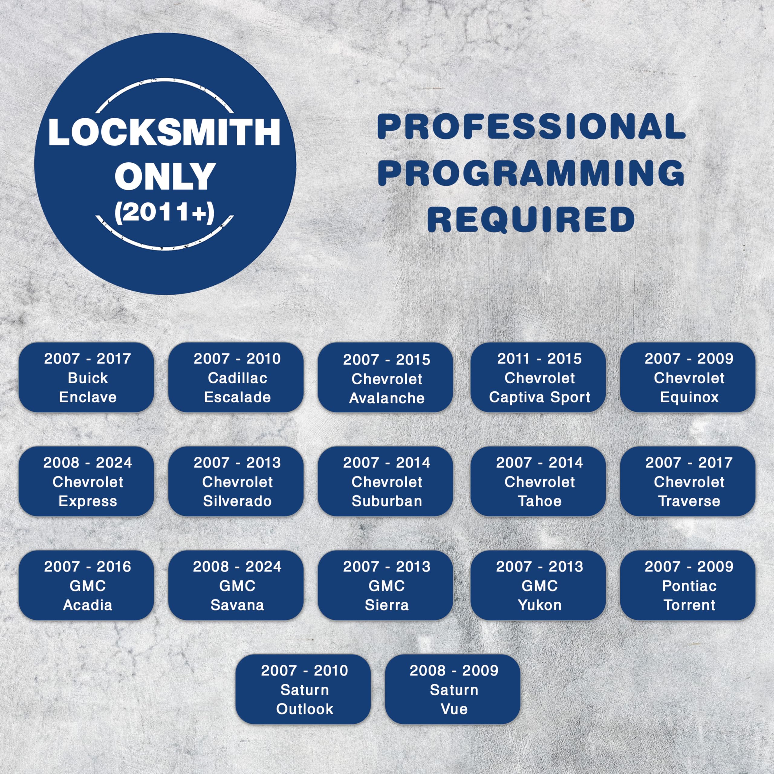 Keylessoption Keyless Entry Remote Control Car Key Fob Replacement For 15913420 Red