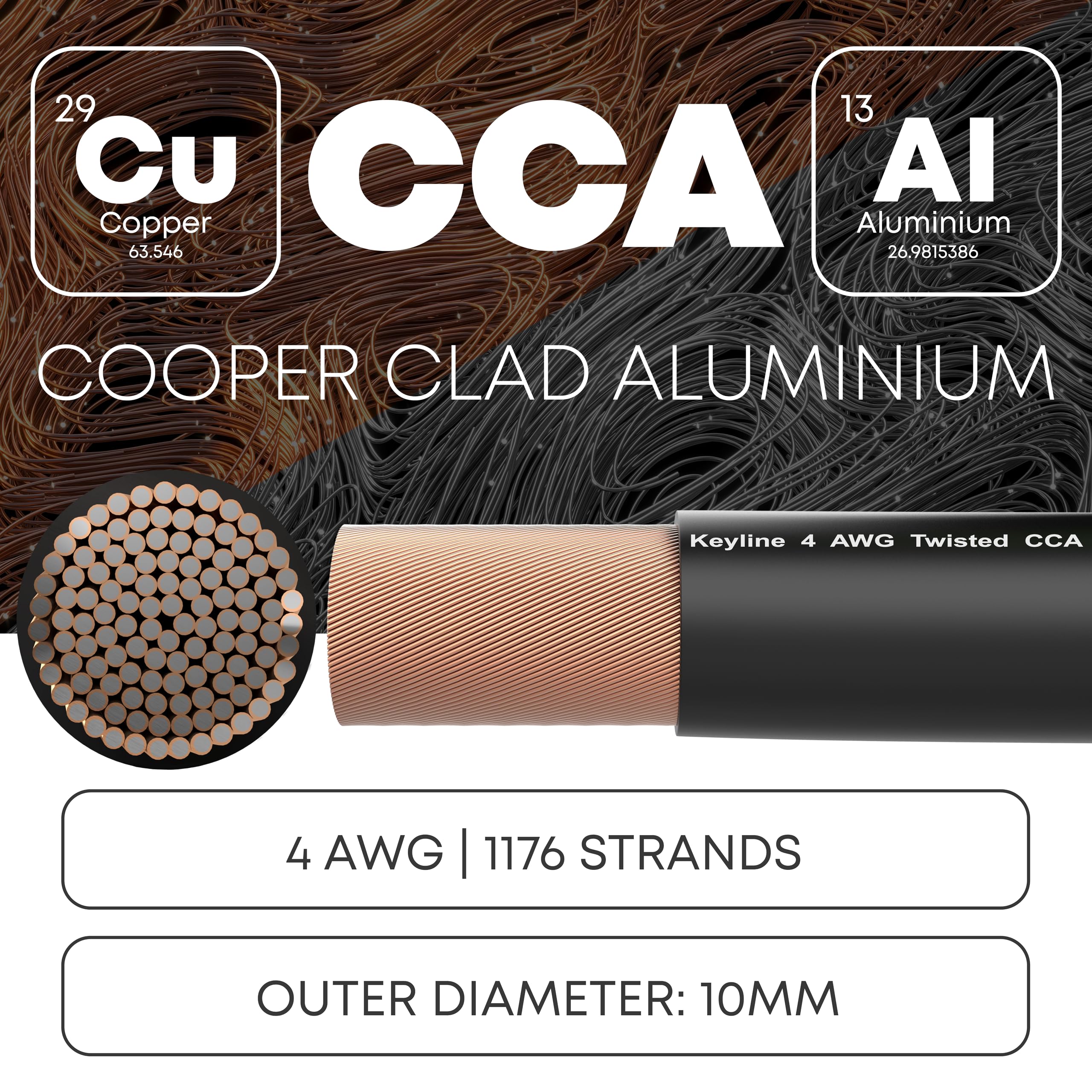 4 Gauge Wire   25Ft Black | 4 Gauge Amp Wire, Battery Cable, Marine Speaker Wire, Solar Cables For Rv Trailer, Car Audio Speaker