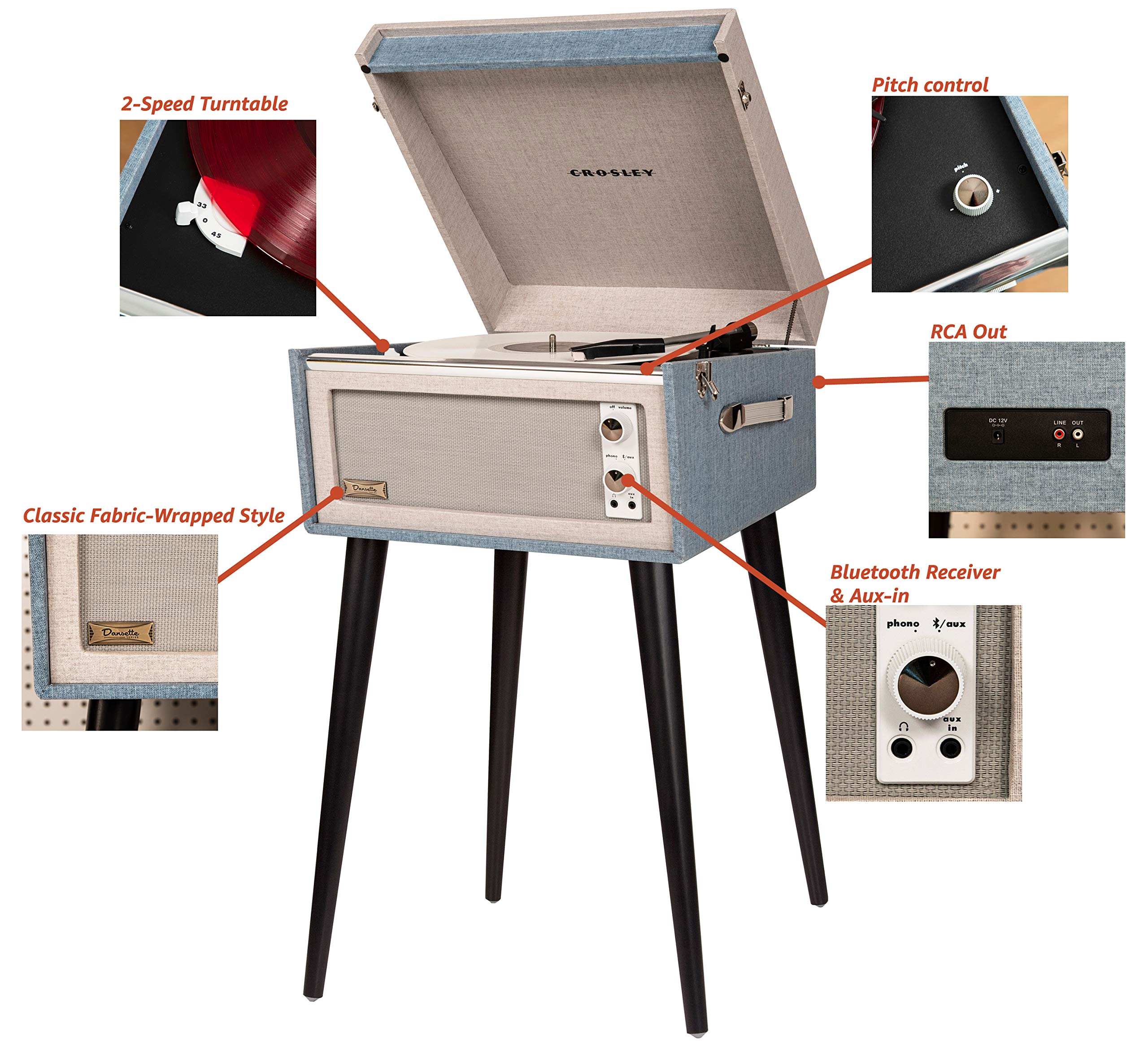 Crosley Cr6233D-Tn Dansette Bermuda Portable Vinyl Record Player Turntable With Aux-In And Bluetooth, Tourmaline