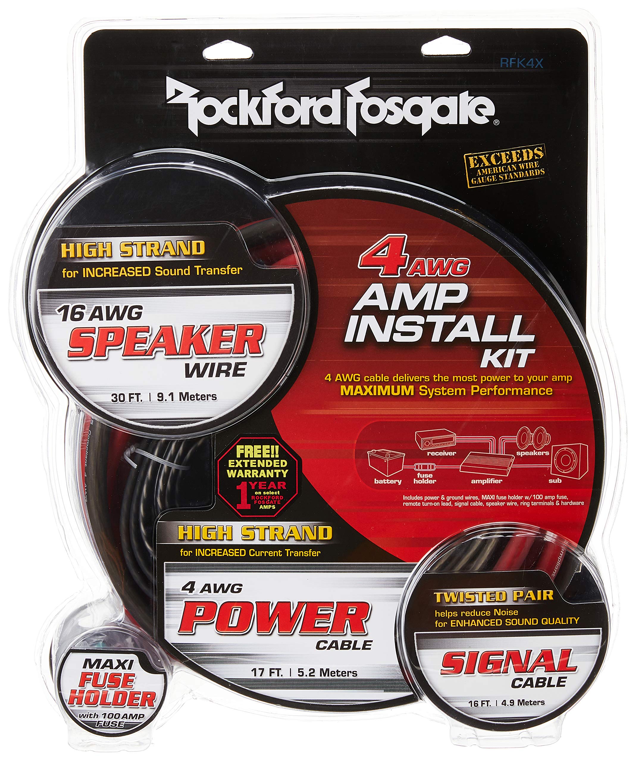 Rockford Rfk4X 4 Awg Complete Amplifier Install Kit