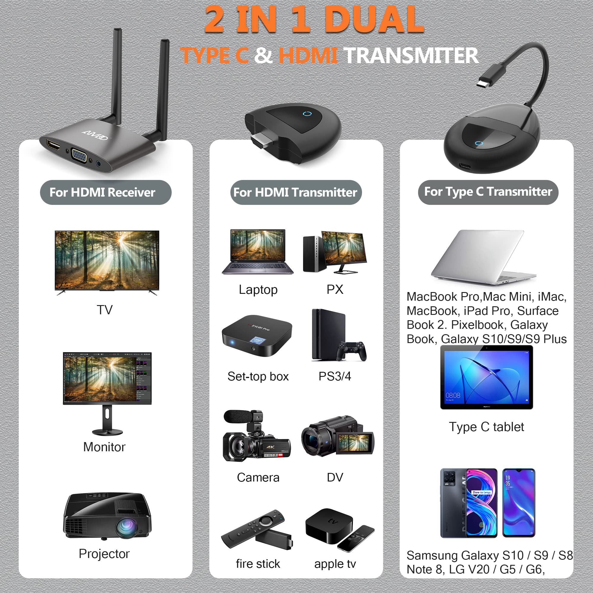 Timbootech Wireless Hdmi Transmitter And Receiver 4K, Usb C To Wireless Hdmi, Plug & Play, Vga & Hdmi Dual Screens, Casting 5.8G