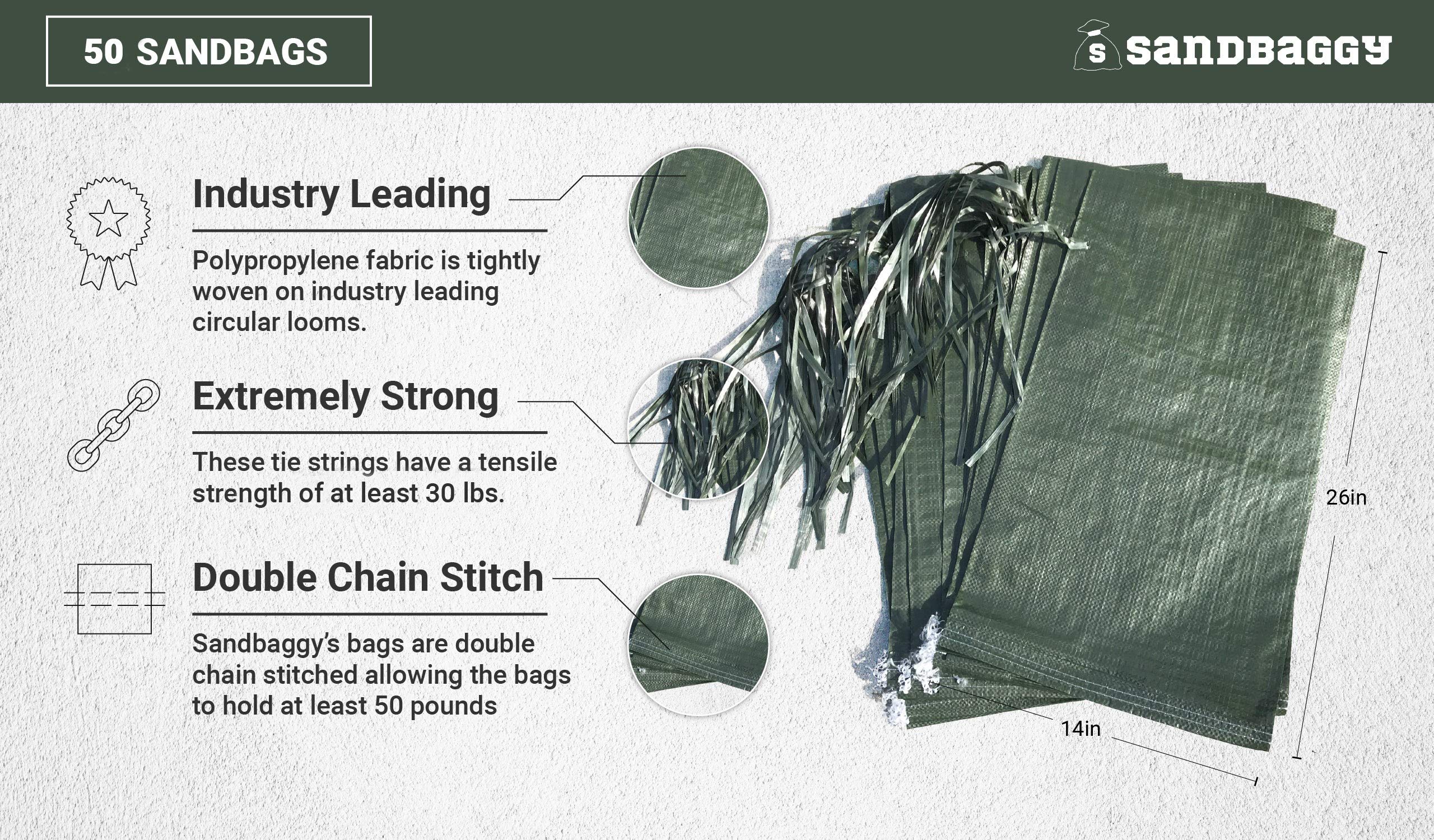 Green Sandbag Sandbags Will Hold 50 Pounds Of Sand Polypropylene Olive Drab (50)