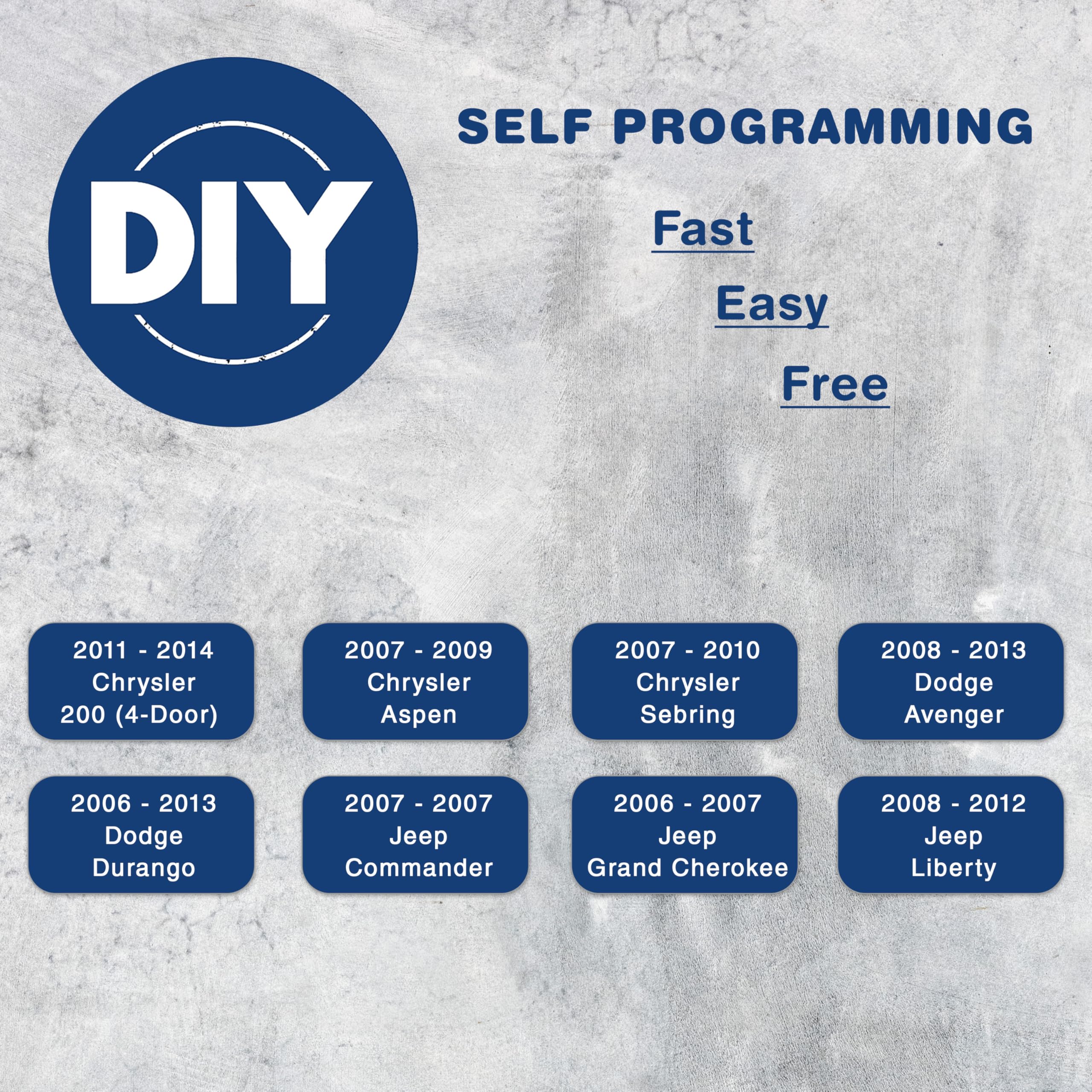 Keylessoption Key Fob Replacement For 2006 2007 2008 2009 2010 2011 2012 2013 2014 Chrysler 200 Aspen Dodge Durango Jeep Cheroke