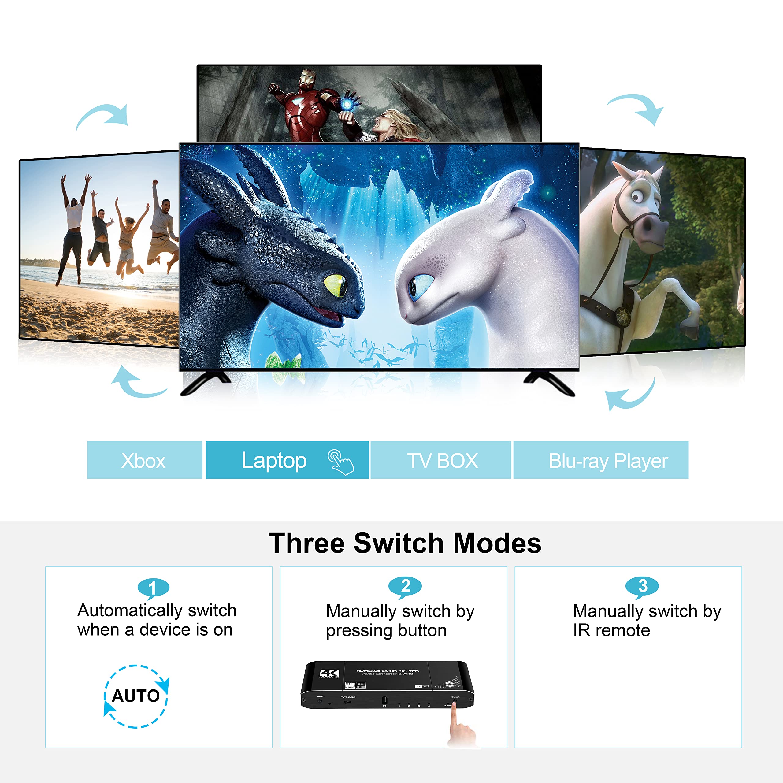 Newcare 4K@60Hz 4X1 Hdmi Switch Audio Extractor With Optical Toslink Spdif/Coaxial/3.5Mm Audio Out, 4 Ports Hdmi 2.0B Switcher With Remote Control Support Arc, Hdcp 2.2, 3D