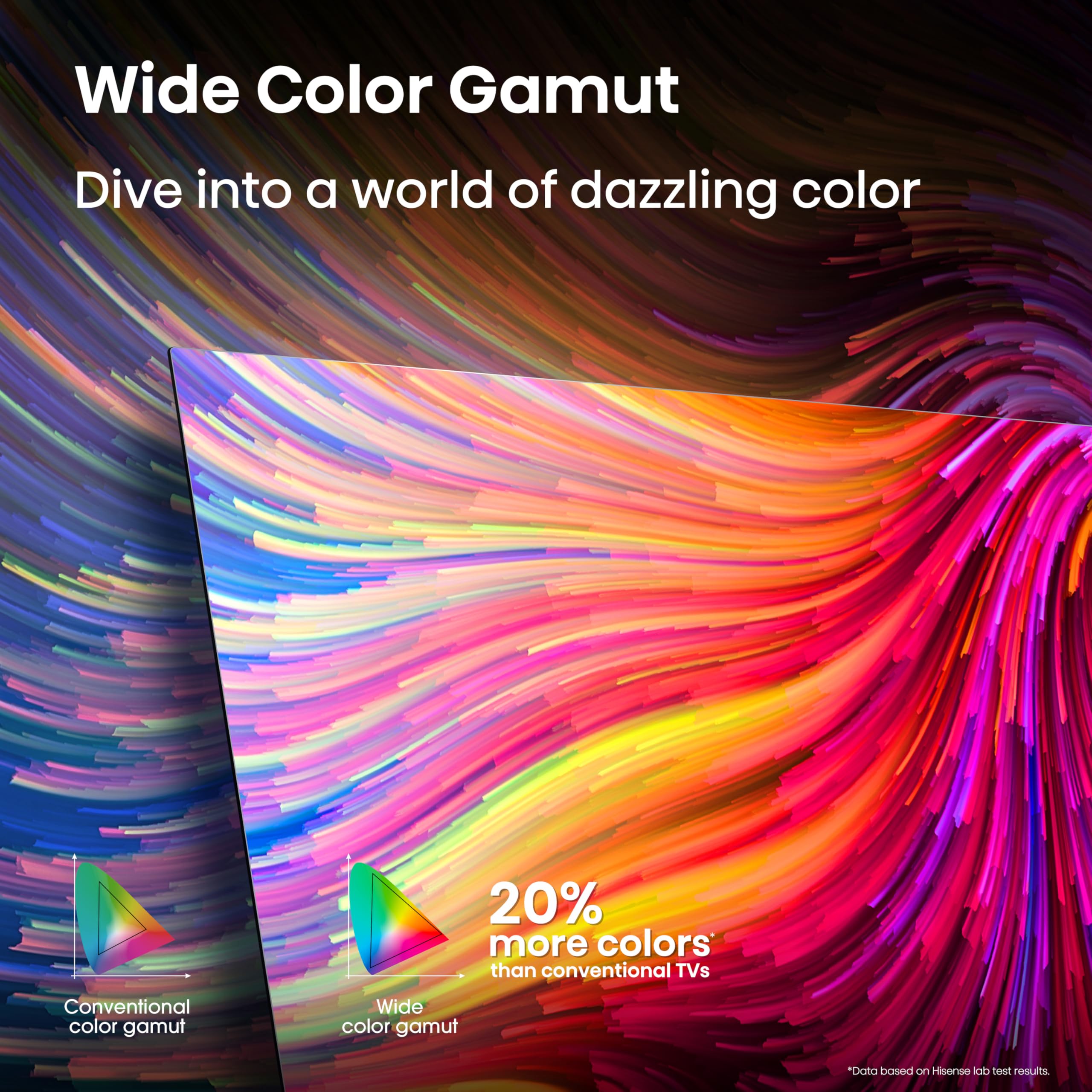 Hisense A7 Series 55 Inch Class 4K Uhd Smart Google Tv With Voice Remote, Game Mode Plus, Chromecast Built In (55A7N, 2024 Model