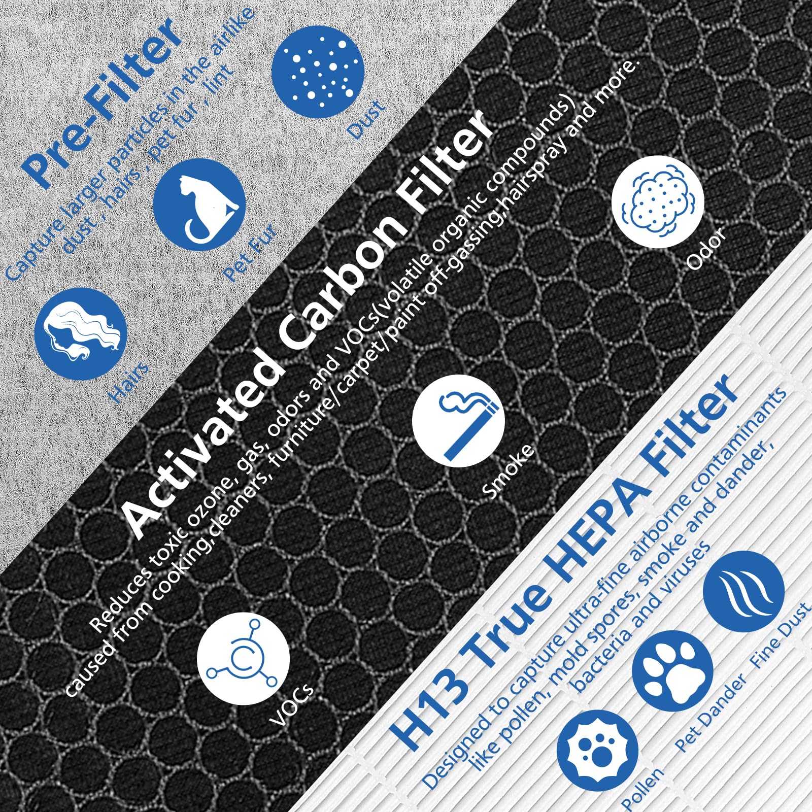 He401 Replacement Compatible With He402 He402Amz He405 He400