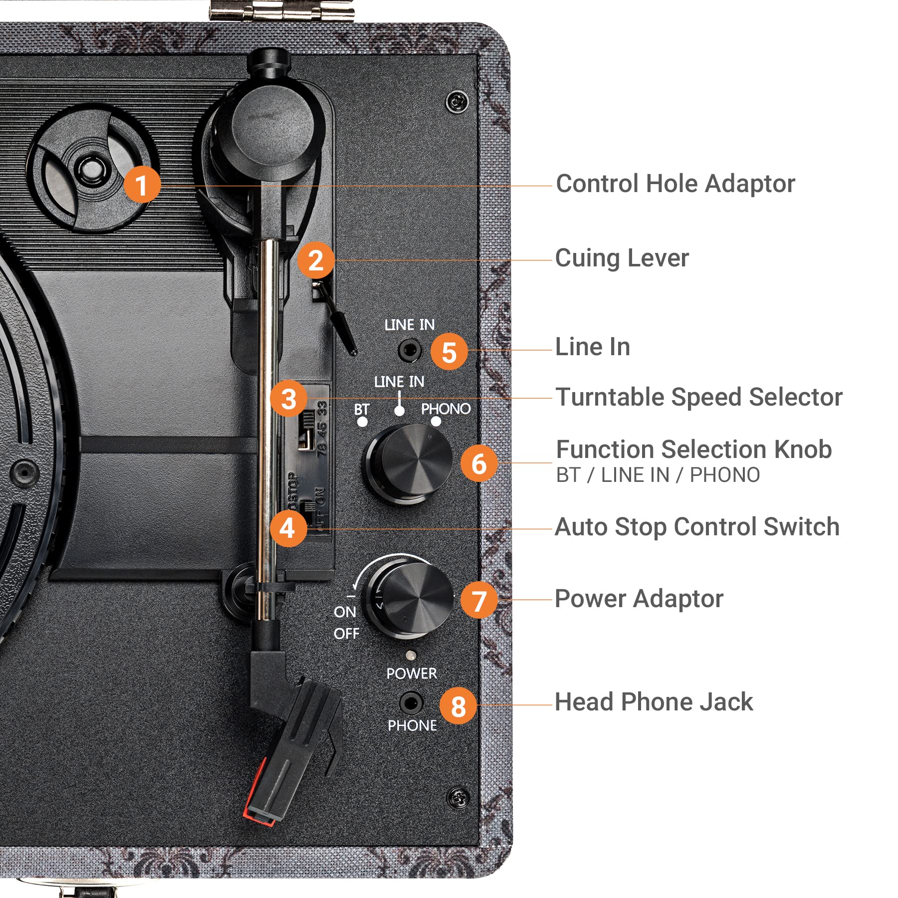 Byronstatics Record Player, Vinyl Turntable Records Player Bluetooth 5.0, Built In Stereo Speakers, 3 Speed, Extra Stylus, Suppo