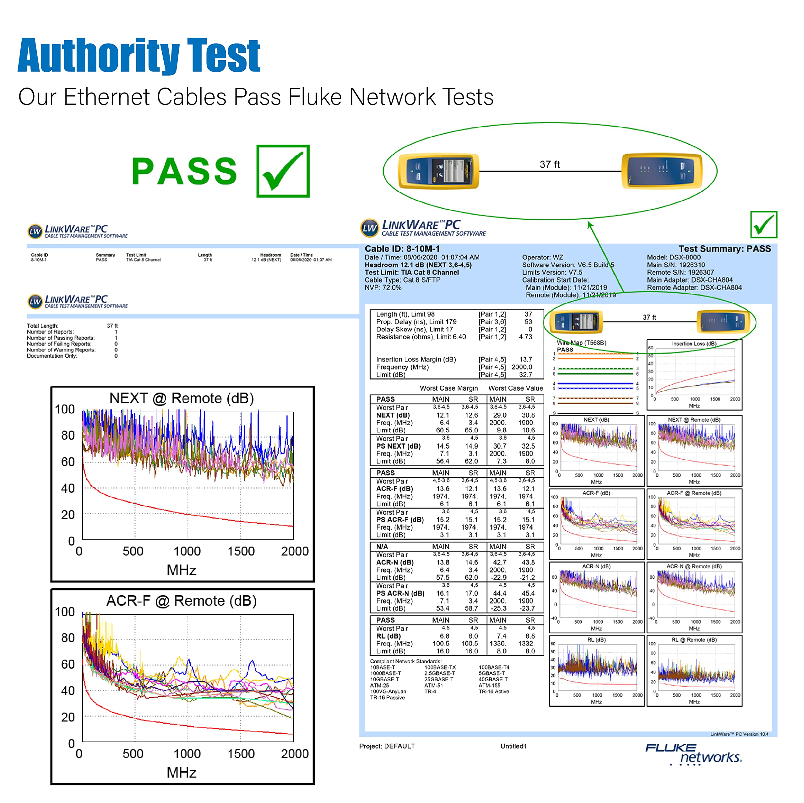Aopockan Tech Cat 8 Ethernet Cable 200 Ft, Long Ethernet Cable Shielded Heavy Duty 26Awg 40Gbps 2000Mhz High Speed Cat8 Lan Netw