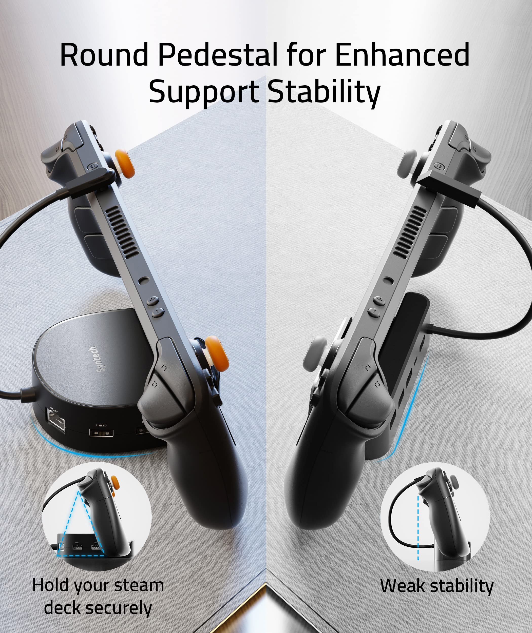 Syntech Mini Dock Compatible With Steam Deck/Steam Deck Oled/Rog Ally/Legion Go, 6 In 1 Docking Station With Hdmi 2.0 4K@60Hz, G