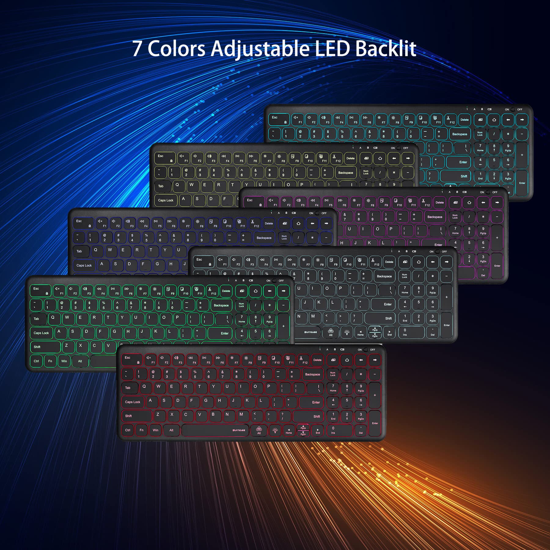 Surnqiee Wireless Backlit Keyboard And Mouse Combo, 2.4G Rechargeable Ultra Slim Silent Keyboard And Mouse Set For Windows Pc Co