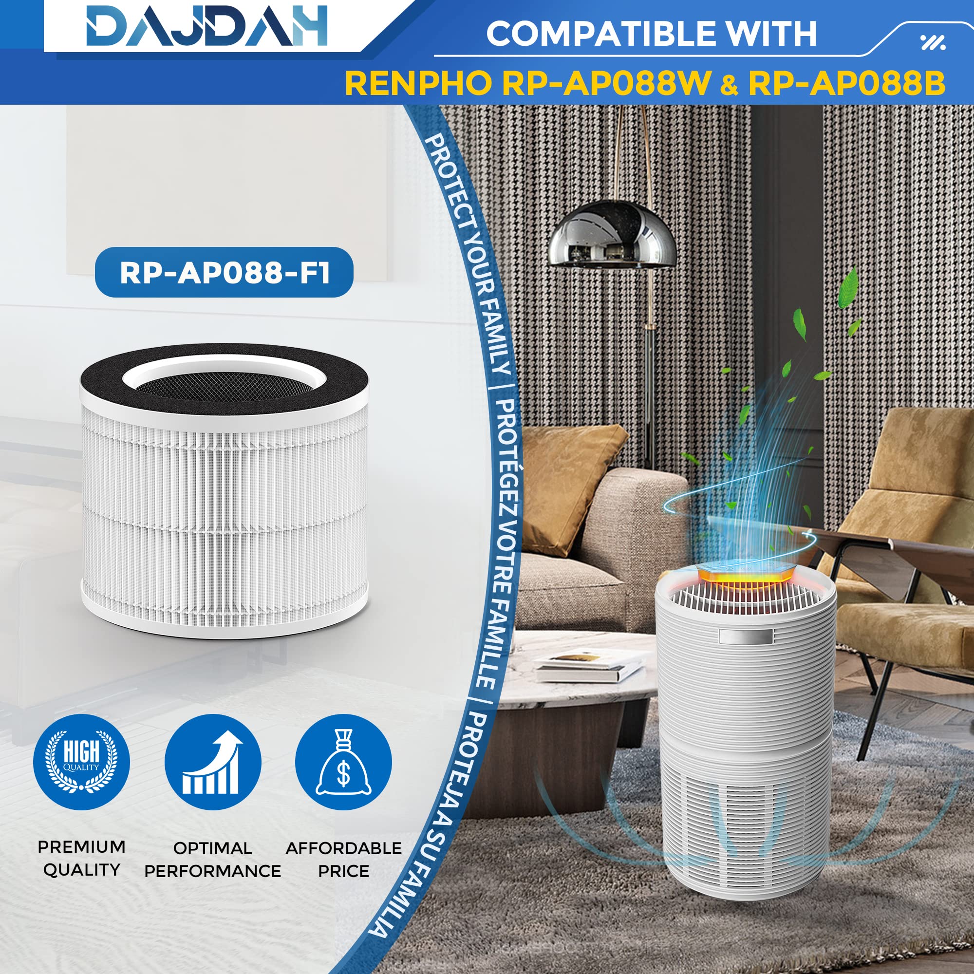 [Toxin Absorber Filter] Rp-Ap088-F2 Filter Compatible With Renpho Air Purifier Replacement Filter Rp-Ap088 Rp-Ap088W Rp-Ap088-F1