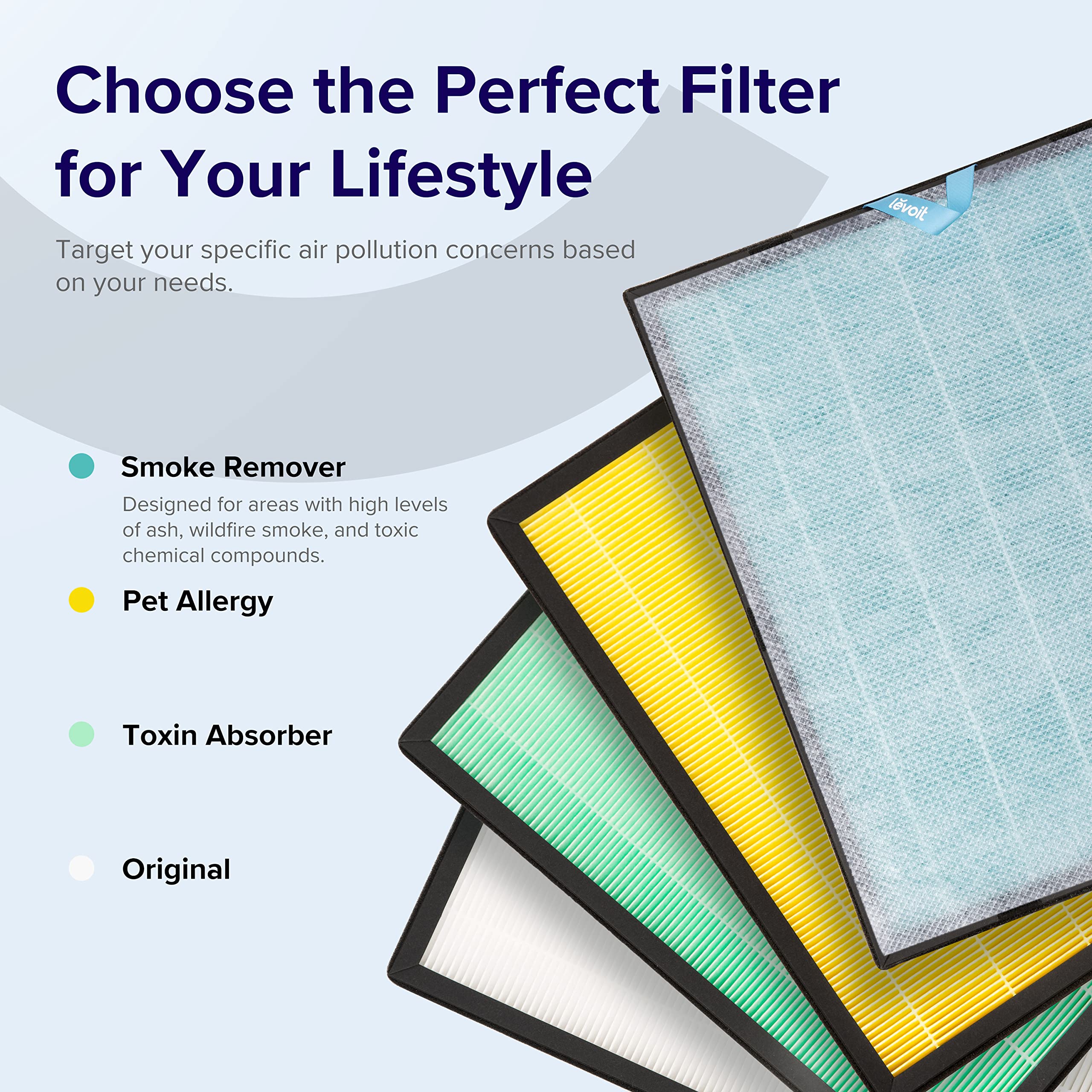 Levoit Vital 100S Smoke Remover Air Purifier Replacement, 3 In 1 Hepa High Efficiency Activated Carbon Filter, Vital 100S Rf Sr