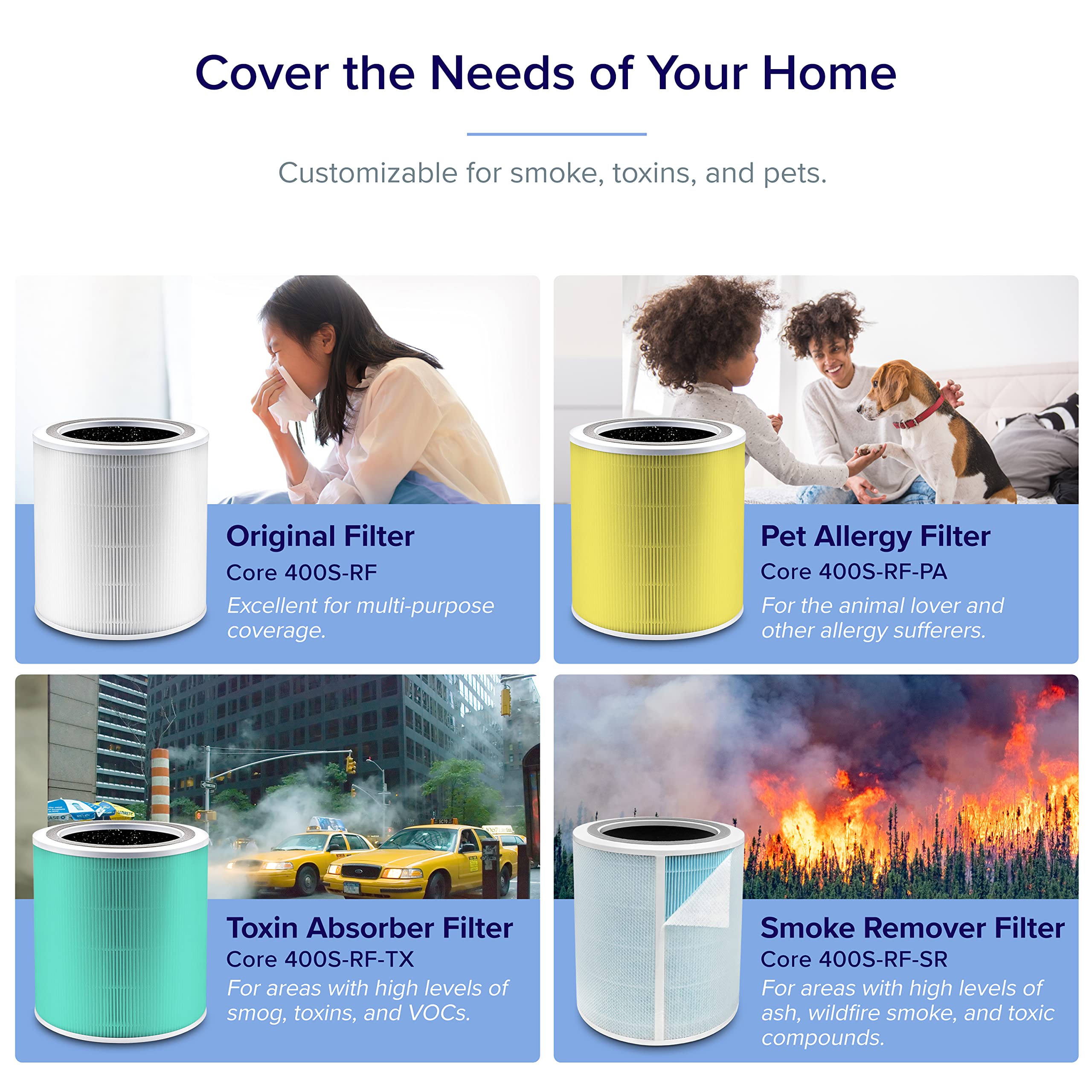 LEVOIT Core 400S Air Purifier for Large Rooms up to 1980 Ft², Smart WiFi, Auto Mode, Dark Black