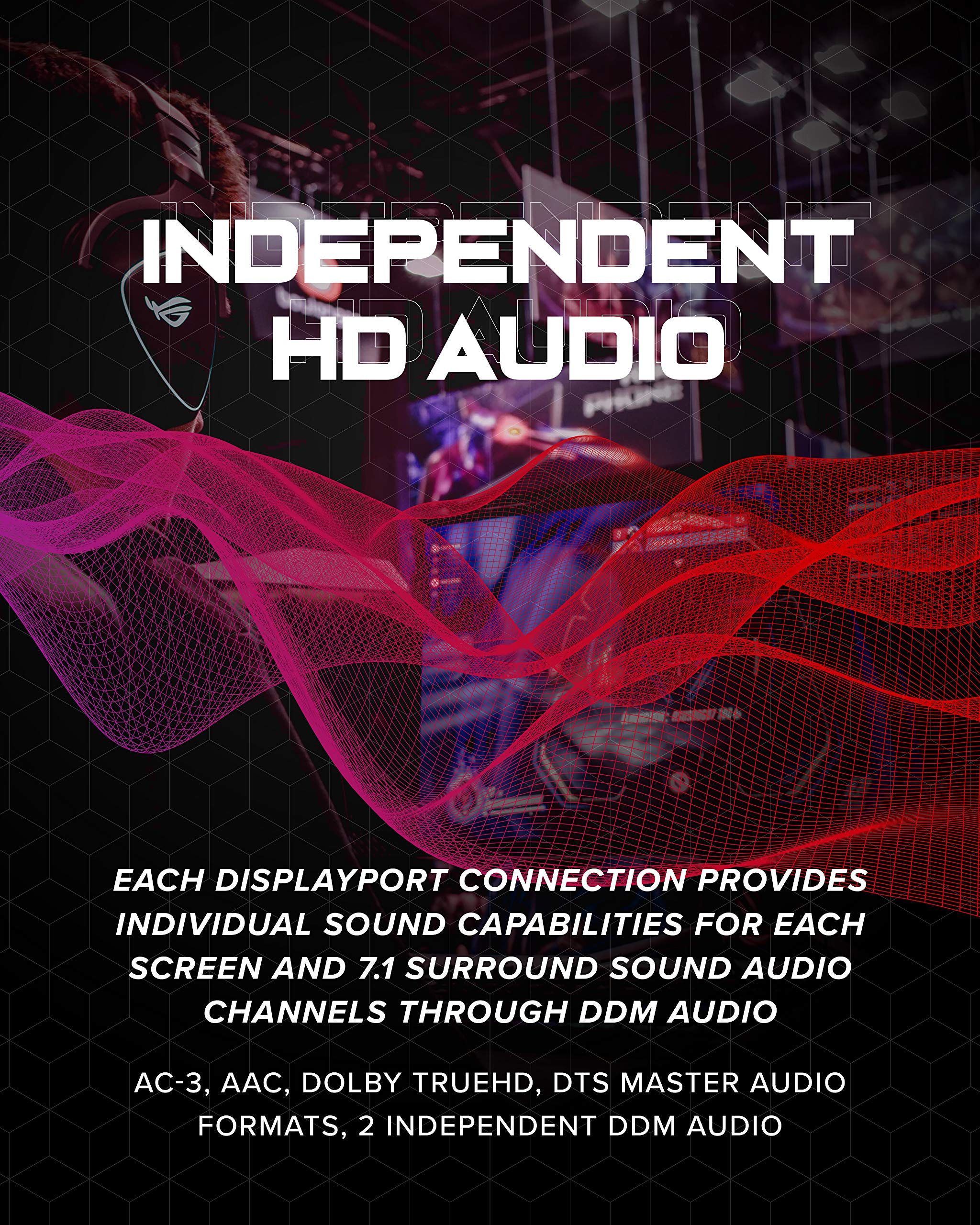 Visiontek Radeon 7750 2Gb Gddr5 Sff Graphics Card, 4K 2 Displayport 1.2, Pcie, 7.1 Surround Sound, Included Full Height Bracket