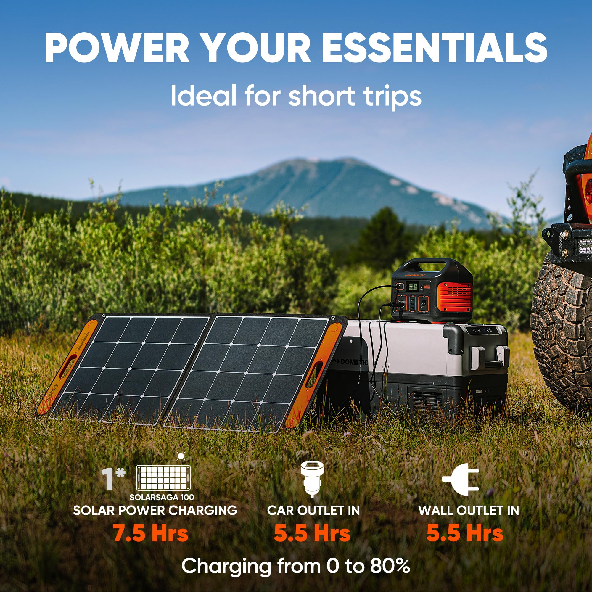 Jackery Portable Power Station Explorer 500 And 102W Fast Charger, 518Wh Solar Generator Lithium Battery With 500W Ac Outlet For