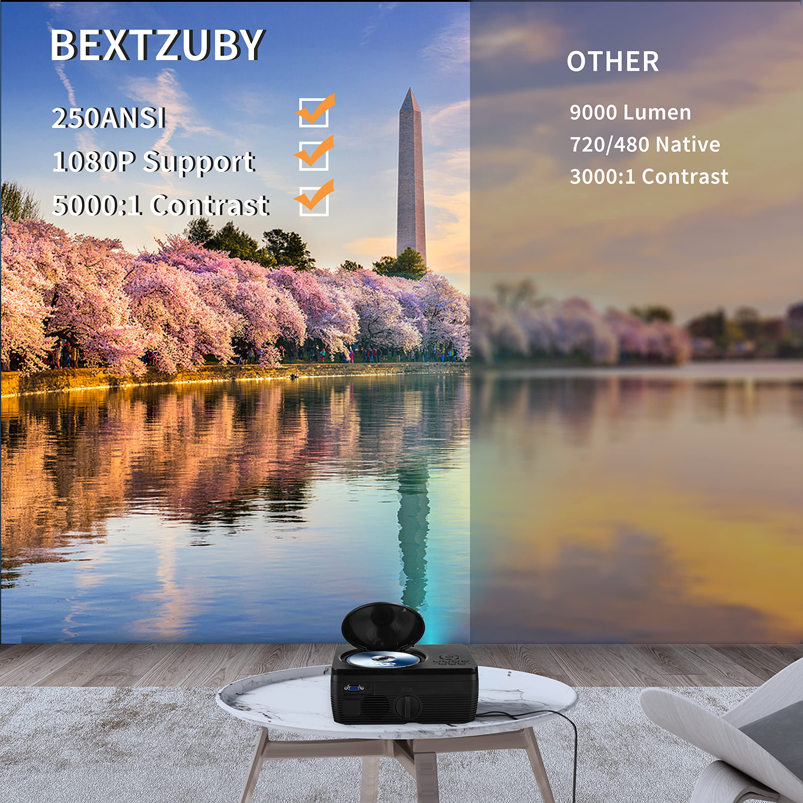 Dvd Projector Portable Built In Dvd Player Hd 1080P Supported Movie Projector For Outdoor Use Compatible With Hdmi, Usb, Av, Tf,