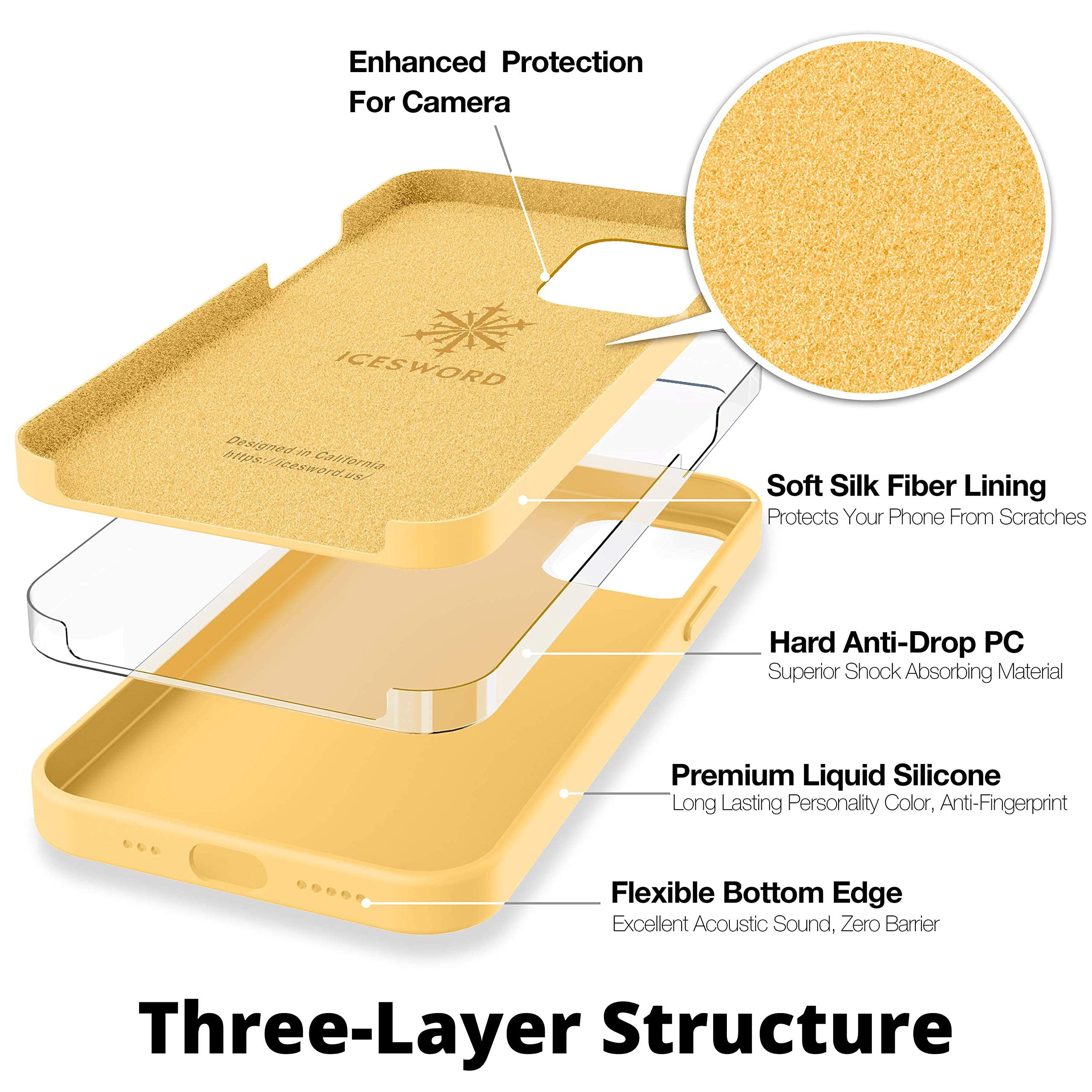 IceSword iPhone 13 Mini Case Ultra Slim Shockproof Silicone with Microfiber Lining Yellow 5.4 inch