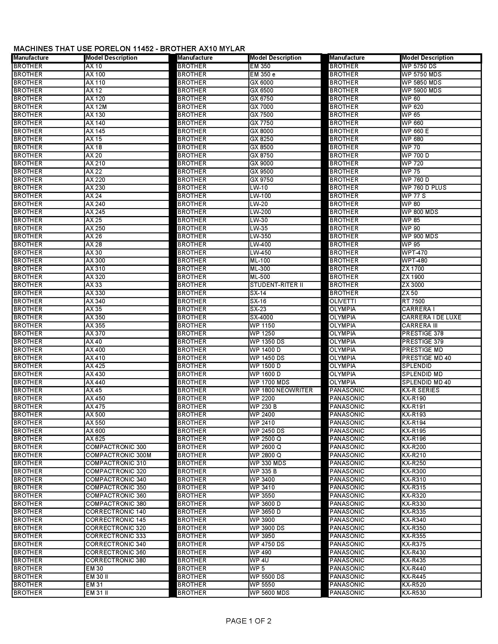 Porelon 11452 Ax10 Compatible With Brother Correctable Mylar Typewriter Ribbon, 2 Pack