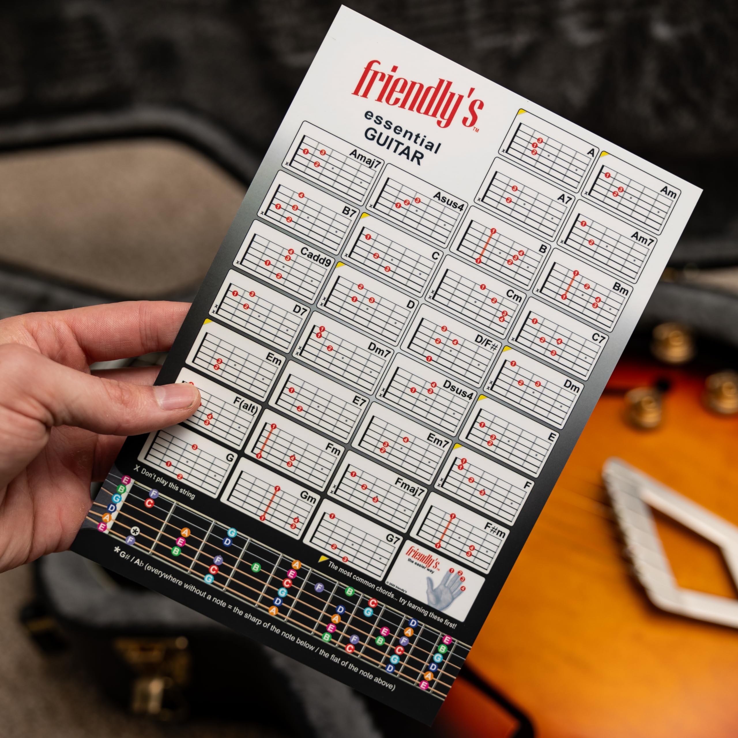 Guitar Chord Chart | 6   X 9    Cheat Sheet | Fretboard, Circle Of Fifths, Progressions | Laminated Low Glare | Easy Reference C