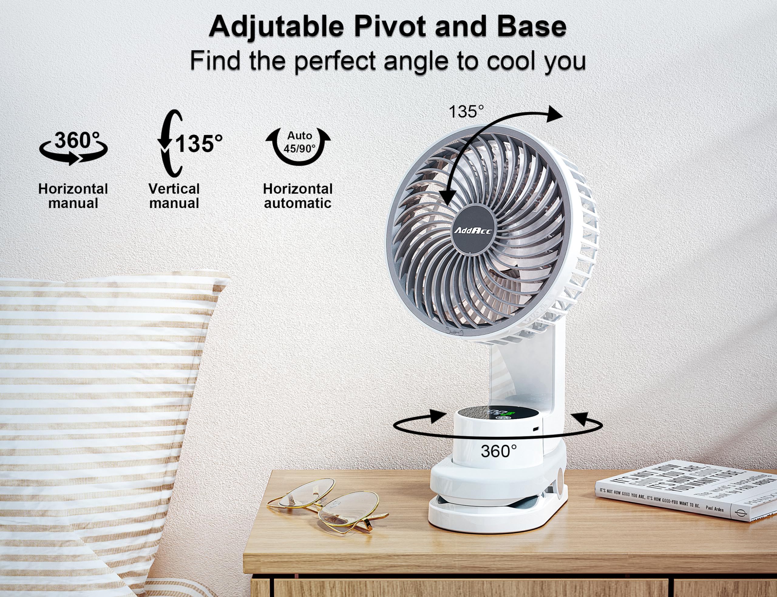 Addacc Rechargeable Clip On Fan, Portable Small Fan With Led Light & Hook, 30H Run & Quiet, 9 Speeds Strong Airflow Desk Fan, 36