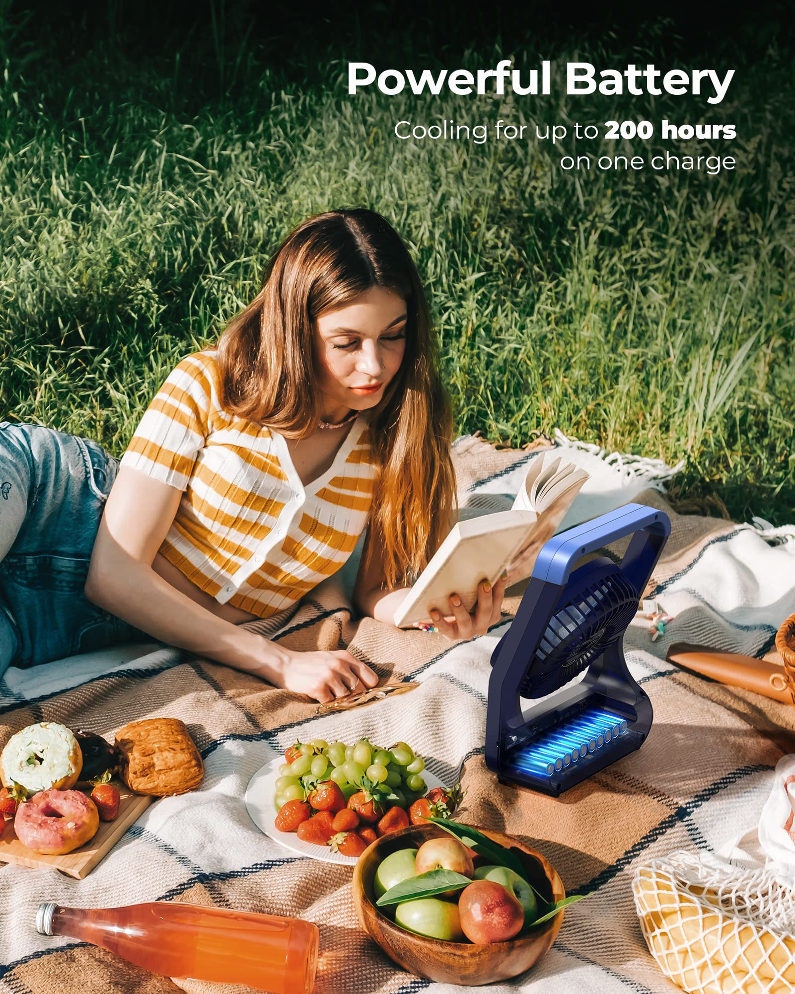 Rechargeable Battery Operated Fan 20000Mah, Camping Fan For Tents, Portable Long Last Usb Desk Fan For Hurricane Season,3 Speed,