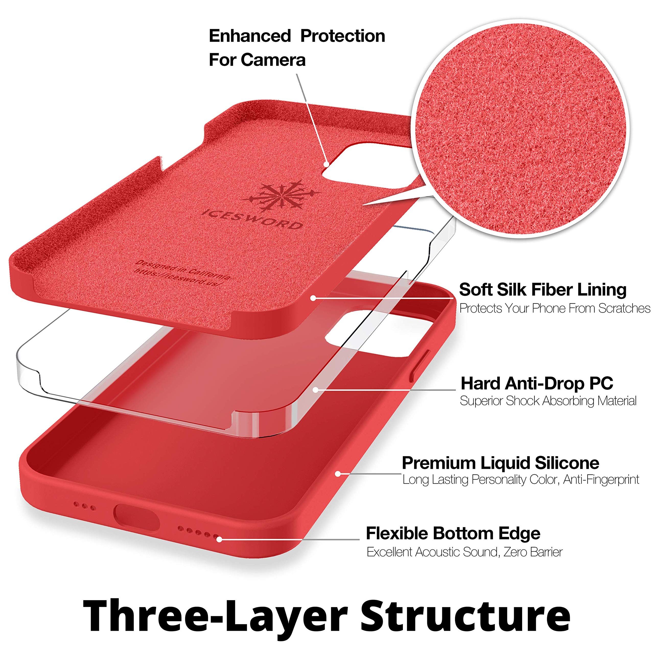 IceSword iPhone 13 Mini Silicone Phone Case Slim Gel Shockproof Protective Cover Red 5.4 inch