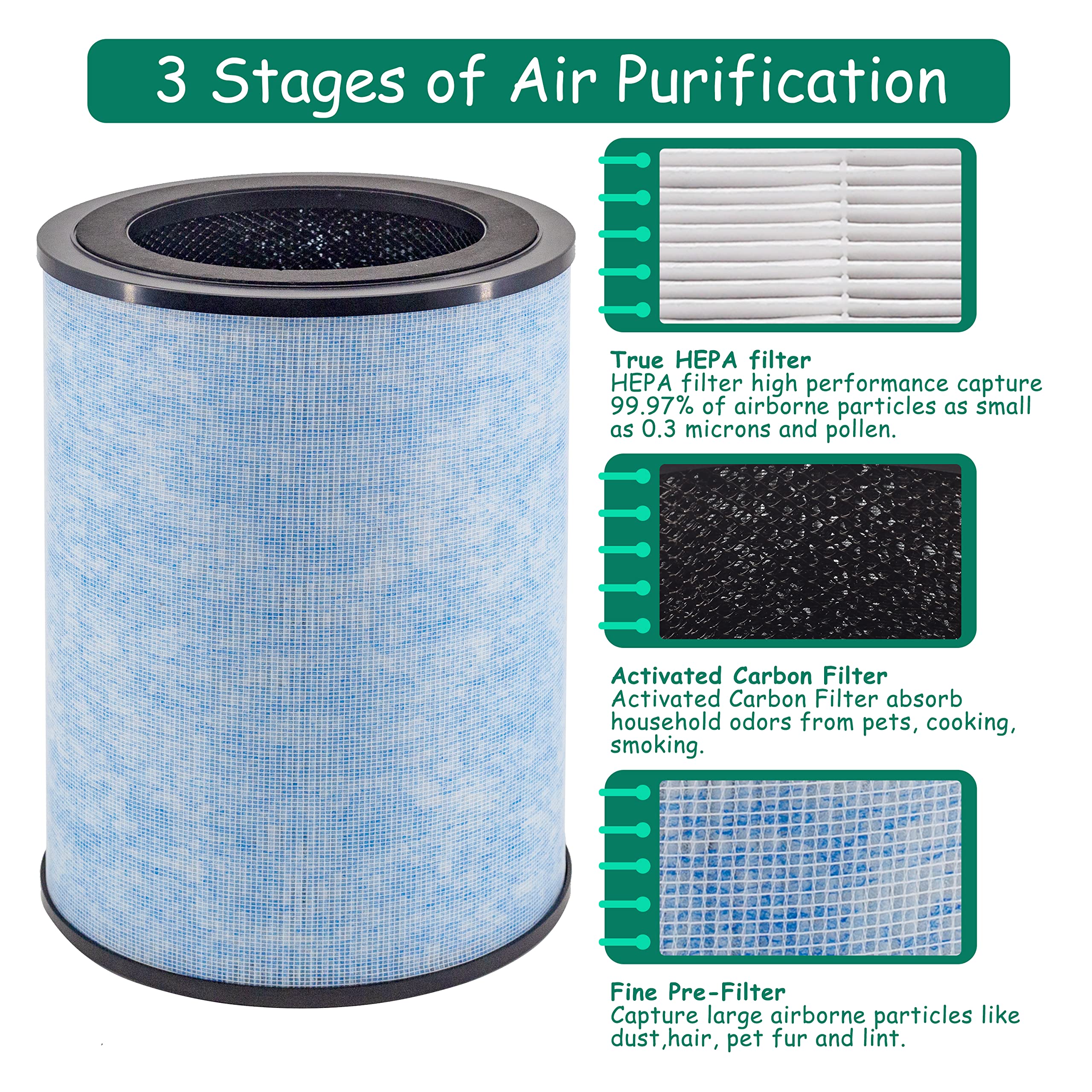 Asheviller Ap300 Filter Replacement, Compatible With Instant Ap300 Air Purifier, H13 Grade True Hepa Filter And Activated Carbon