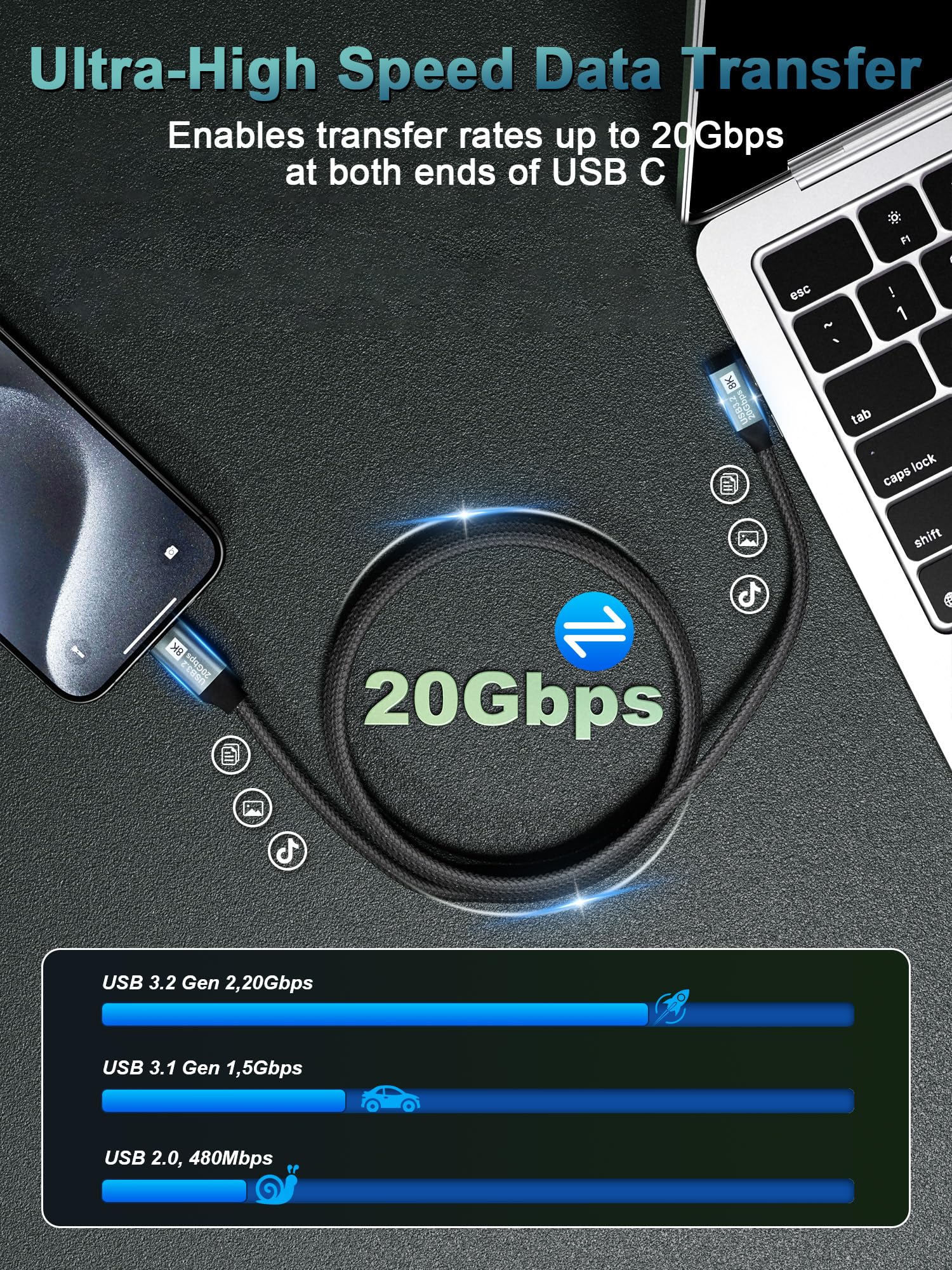 Kakapozo Right Angle Usb C To Usb C 3.1 Gen 2 6.6Ft 8K@60Hz Usbc Usbc Monitor Cable 20Gbps Data Transfer 100W Pd Fast Charging T