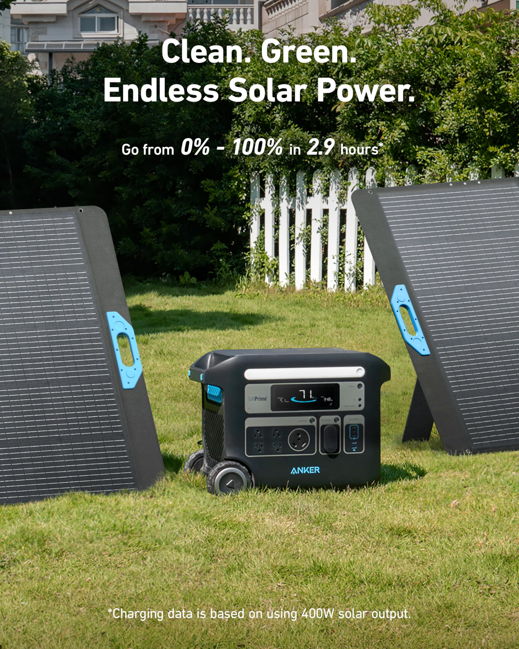 Anker Solix F2000 Solar Generator, 2048Wh Portable Power Station With Lifepo4 Batteries And 2   400W Solar Panel, Ganprime Techn
