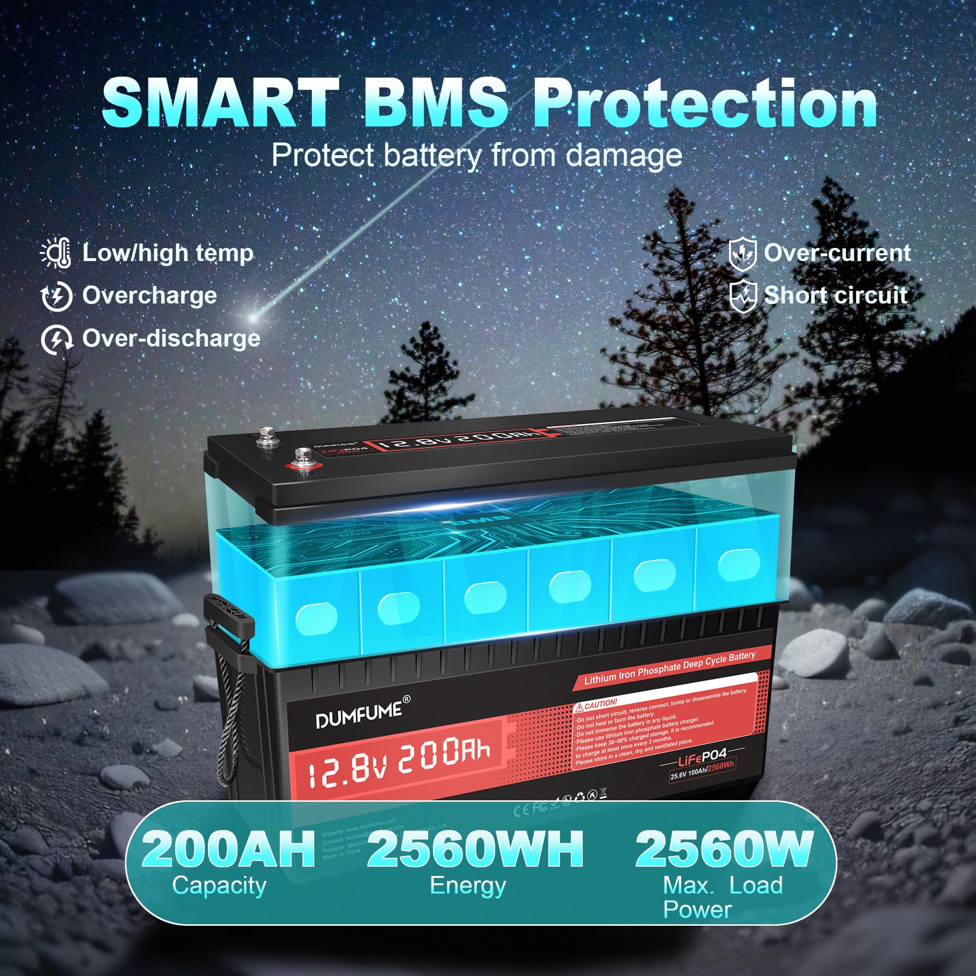 12V 200Ah Lifepo4 Lithium Battery,2560Wh Capacity,Built-In 200A Bms, 15000+ Cycles,10-Year Lifespan, Ideal For Rv, Solar Energy