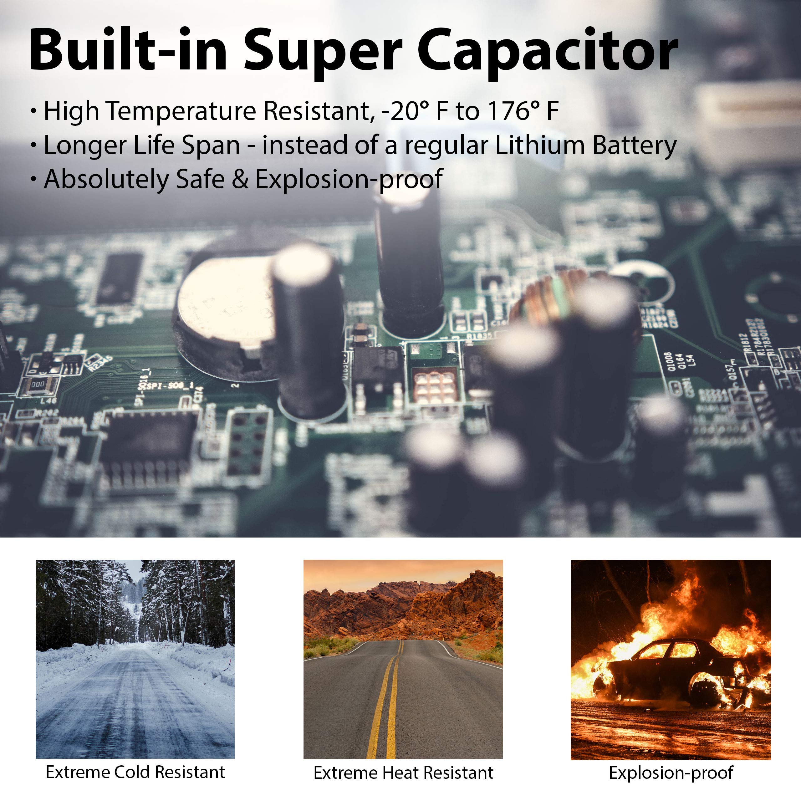 Rexing V1P Pro Dual 1080P Full Hd Front And Rear 170 Wide Angle Wi Fi Car Dash Cam With Built In Gps Logger, Supercapacitor, 2.4