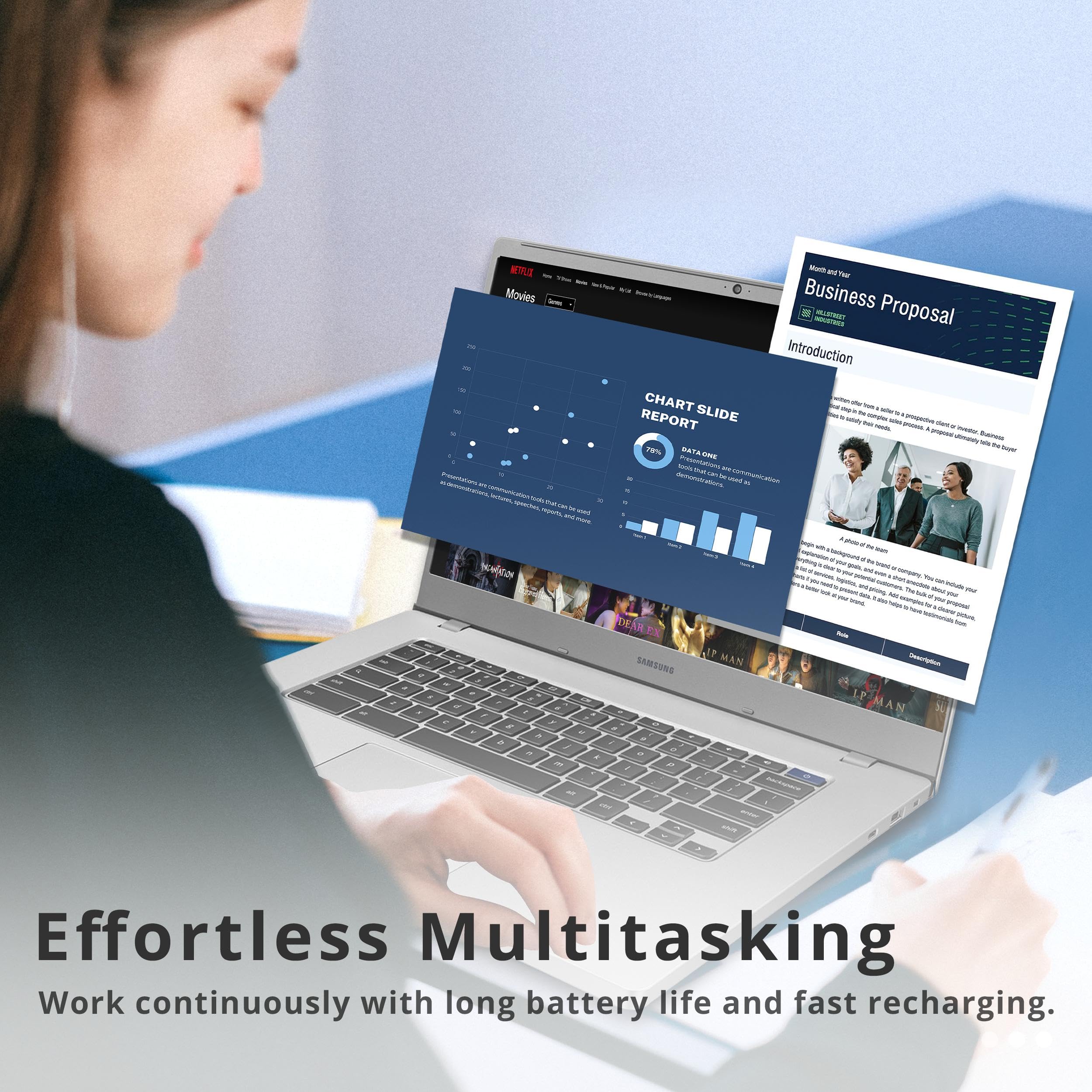 Samsung Chromebook Laptop, 15.6'' Fhd Led Display, Intel Celeron N4000, 4Gb Ram, 64Gb Emmc, Hd Webcam, Wi Fi 5, Bluetooth, Chrom